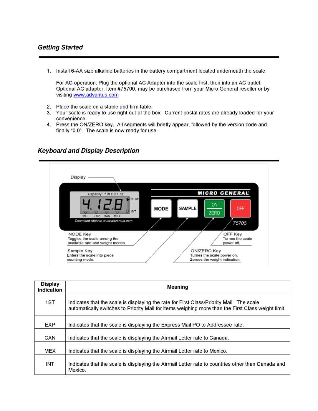 Advantus 75705 manual Getting Started, Keyboard and Display Description, Display Indication, Meaning 