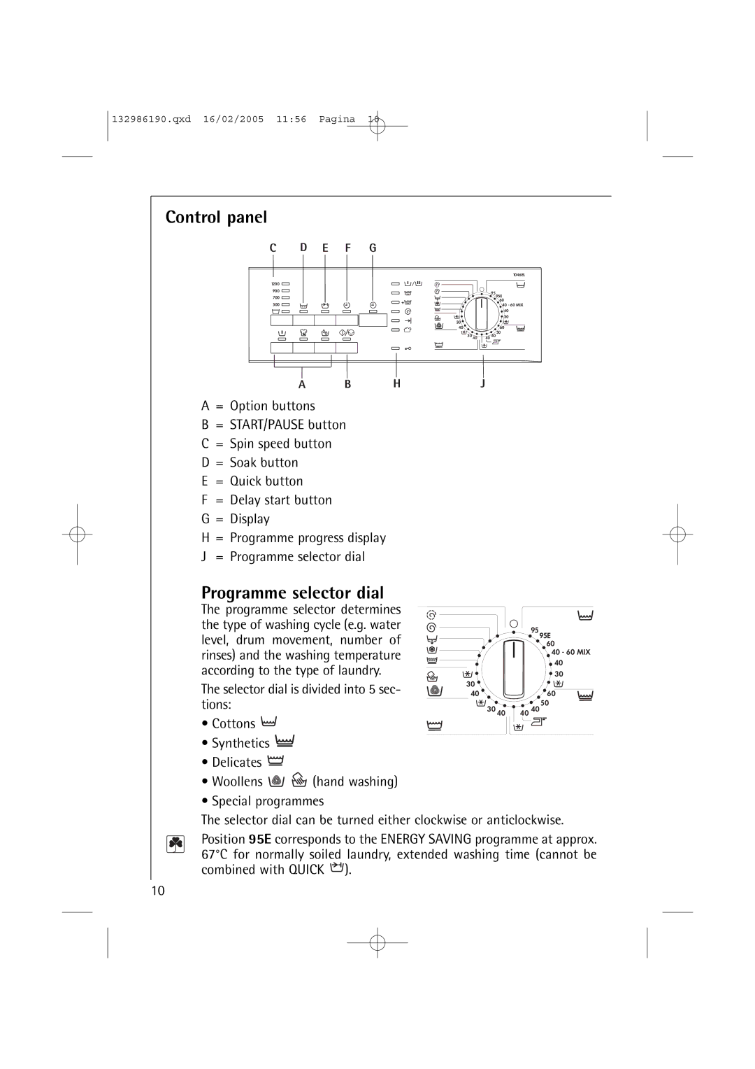 AEG 1046 EL, 1246 EL manual Control panel, Programme selector dial 