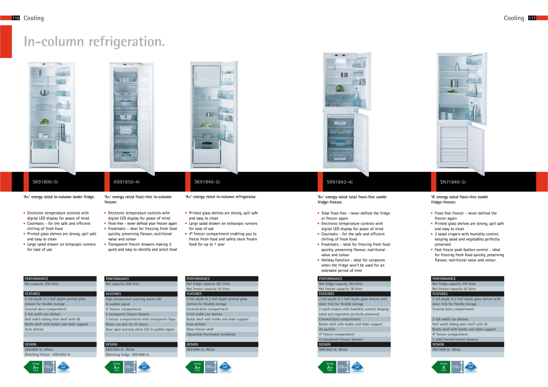 AEG 105 In-column refrigeration, Cooling, SK91800-5i, AG91850-4i, SK91840-5i, SN91842-4i, A+ 178cm, SN71840-5i, freezer 
