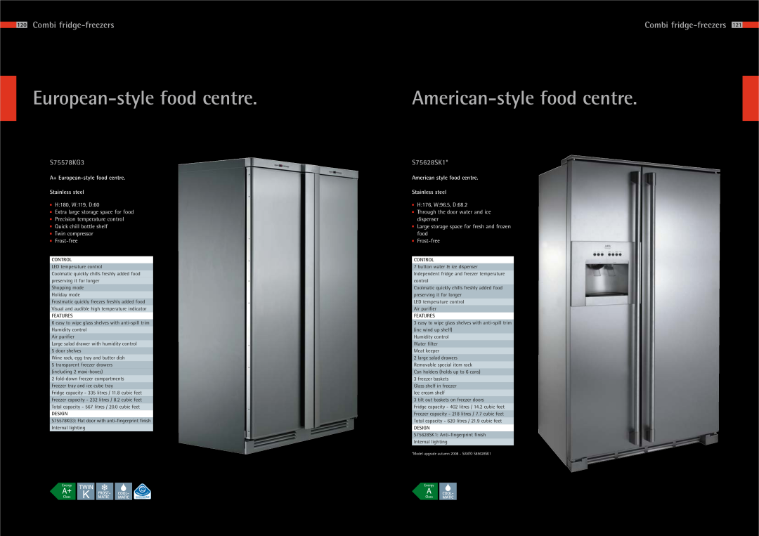 AEG 105 American-style food centre, European-style food centre, CombiTime fridge-freezers, Combi fridge-freezers, Control 