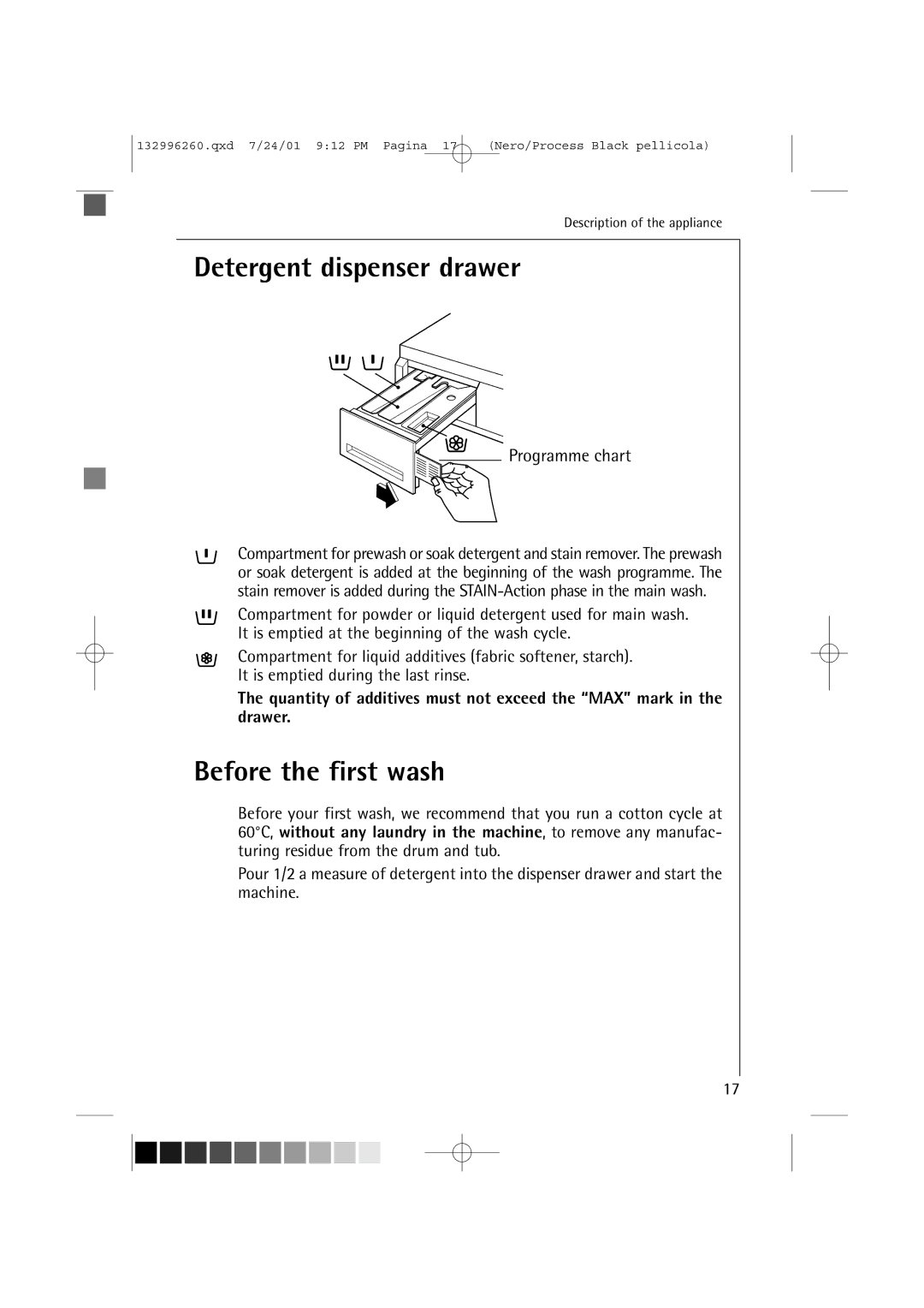 AEG 10500 VI manual Detergent dispenser drawer, Before the first wash, Programme chart 