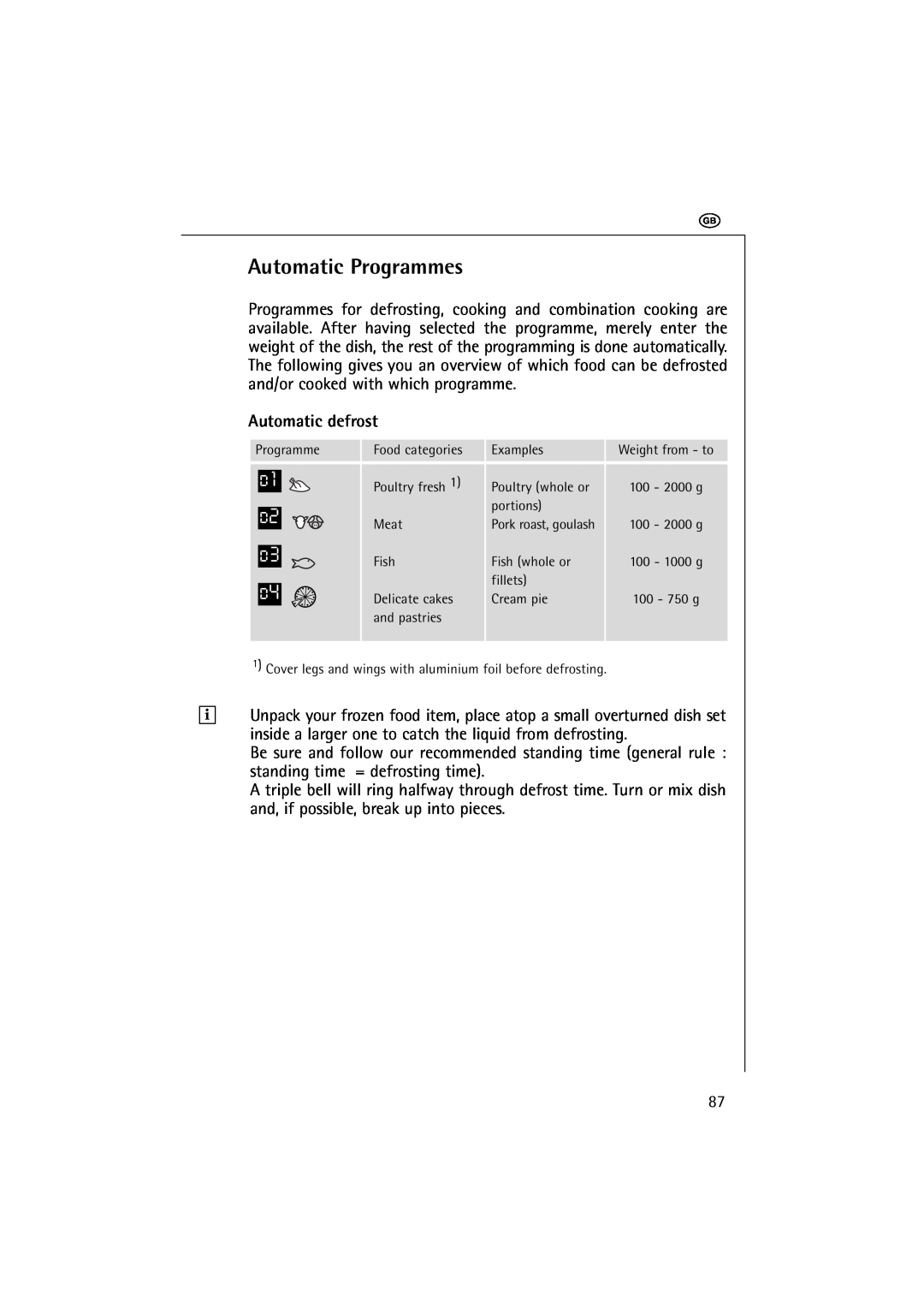 AEG 1231 E manual Automatic Programmes, Automatic defrost 