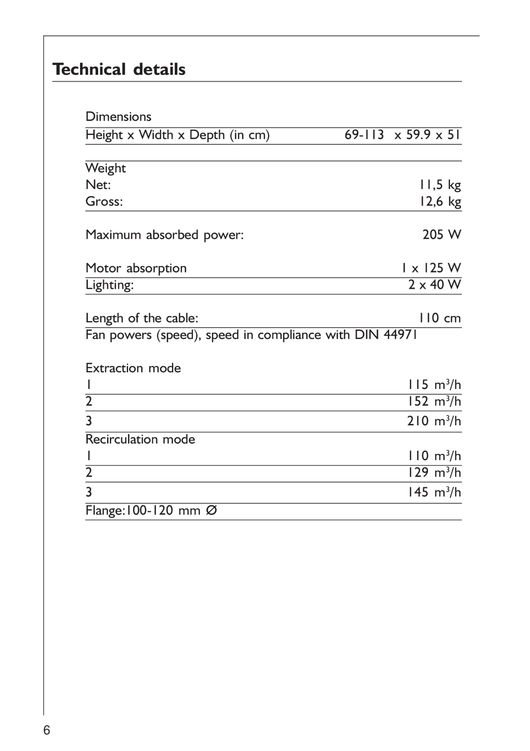 AEG 125 D manual Technical details 