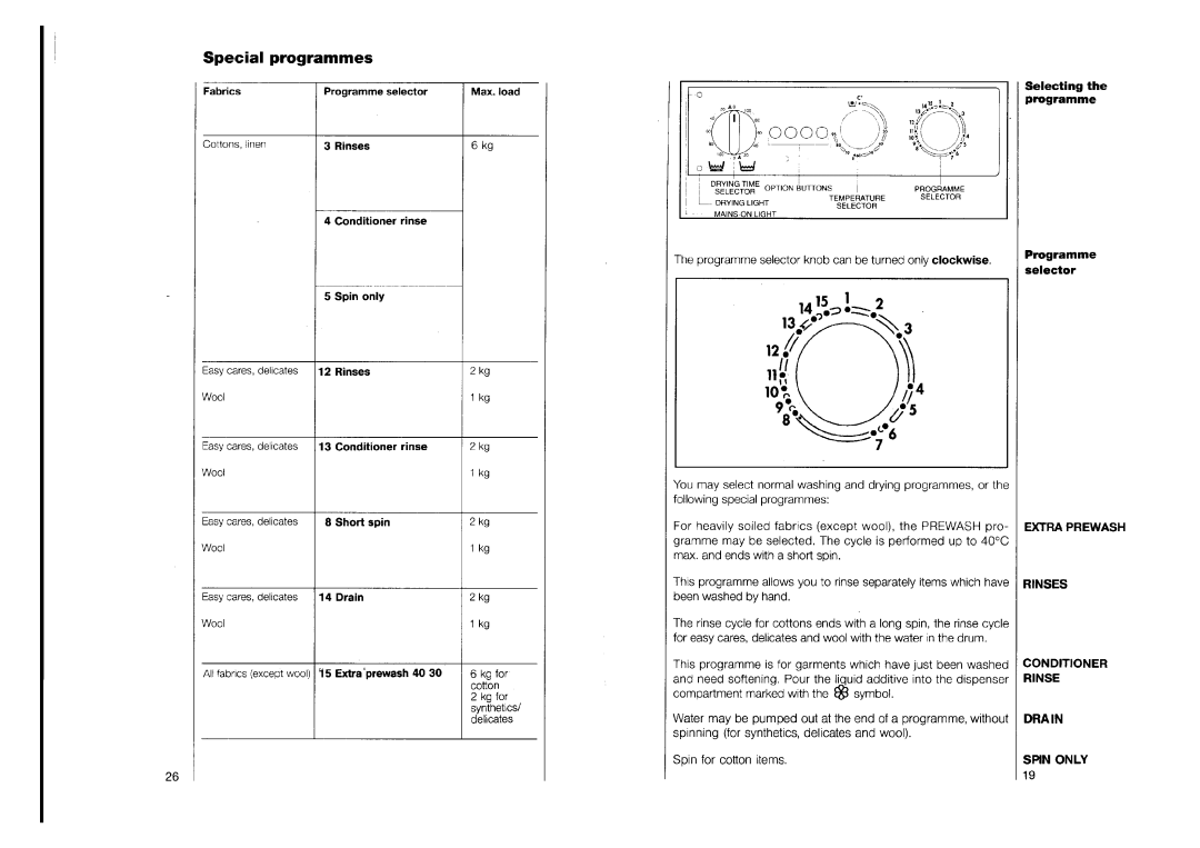 AEG 1263 manual 