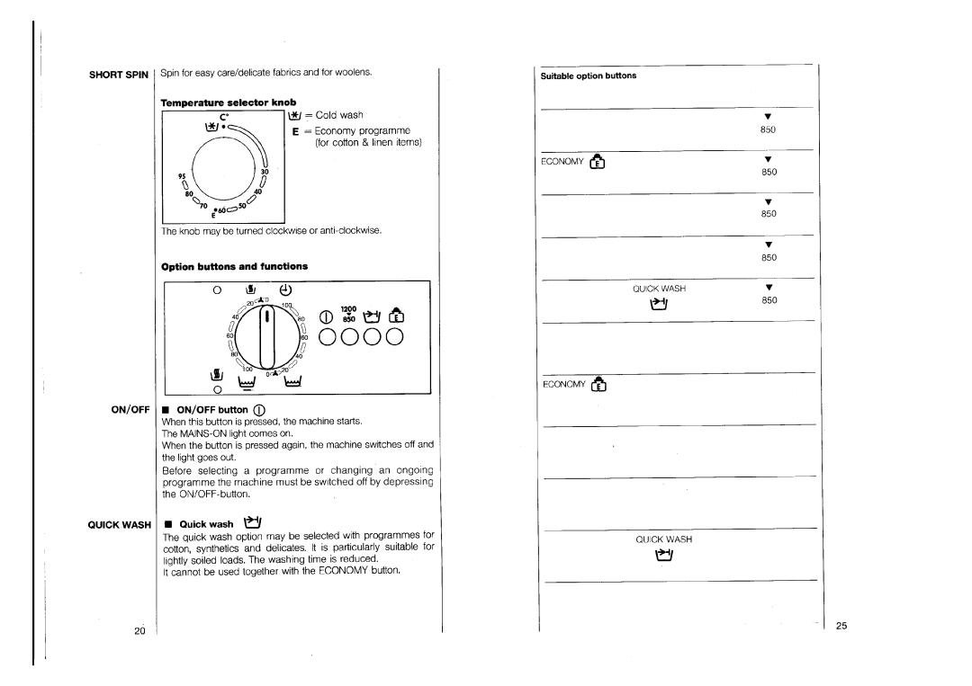 AEG 1263 manual 