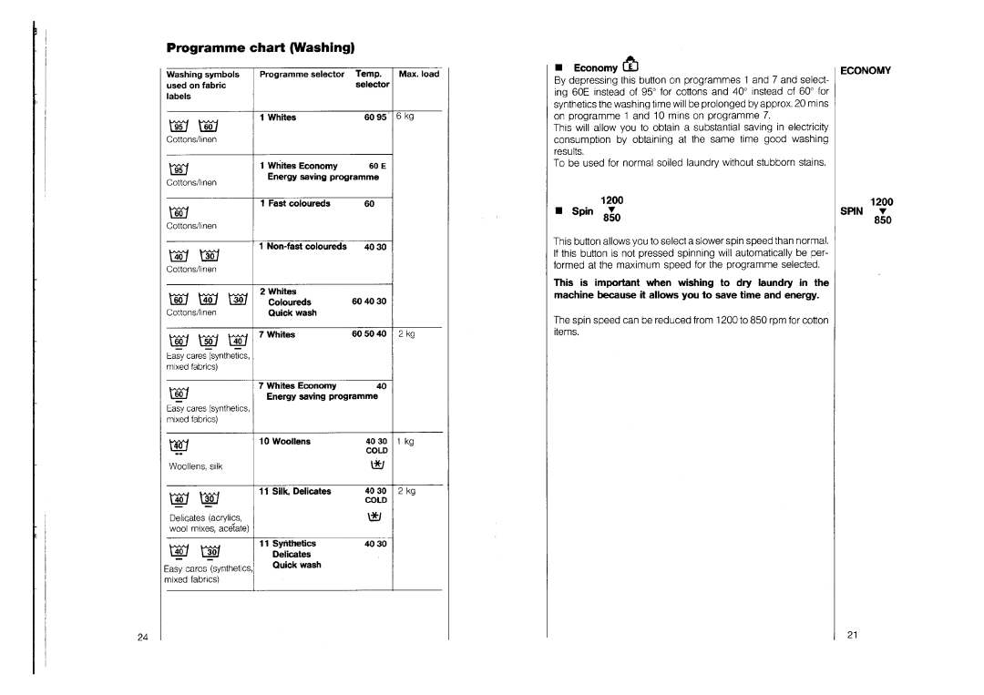 AEG 1263 manual 