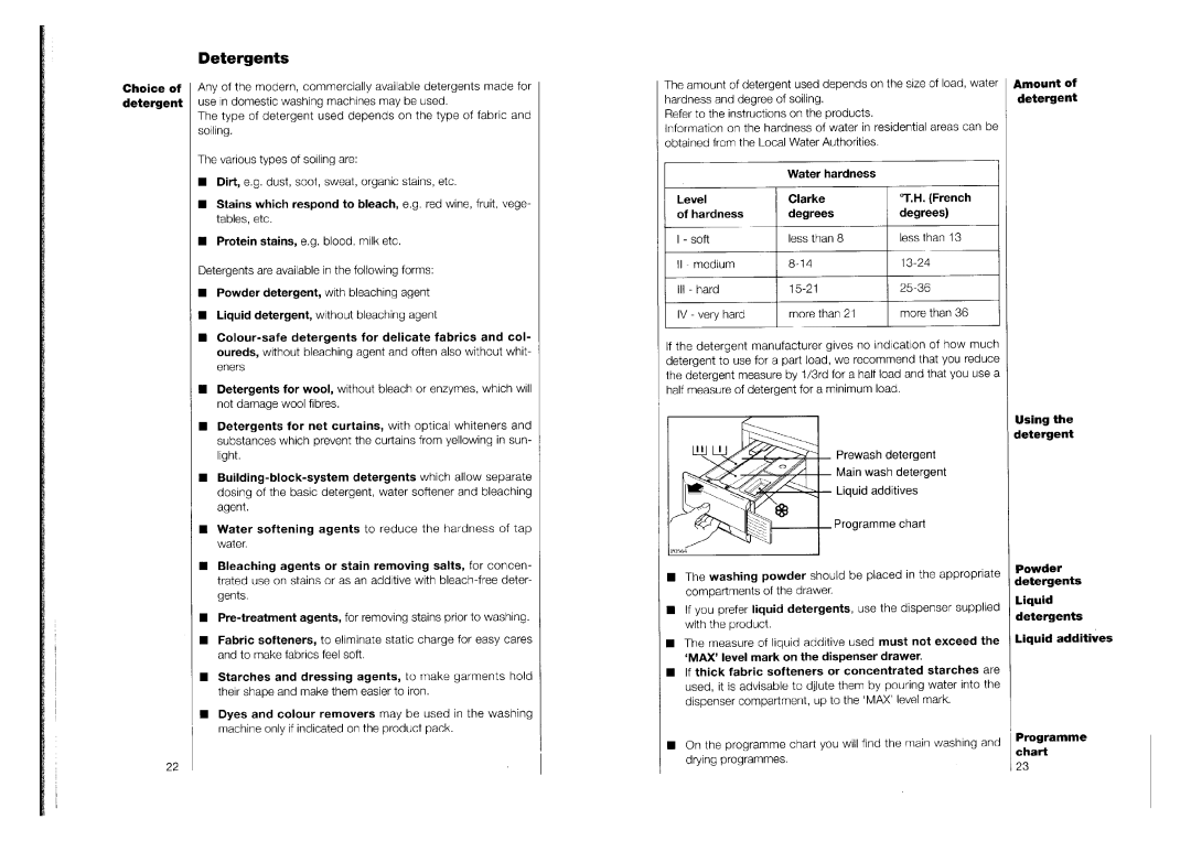 AEG 1263 manual 