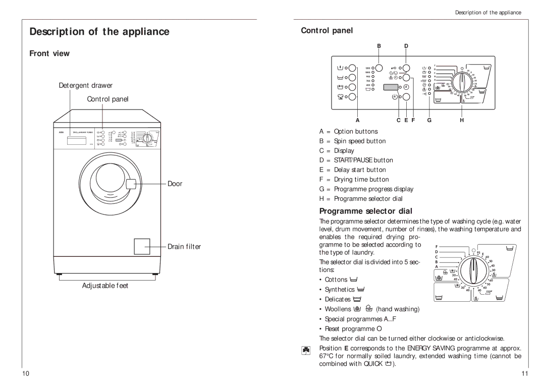 AEG 12700 manual Description of the appliance, Control panel Front view 