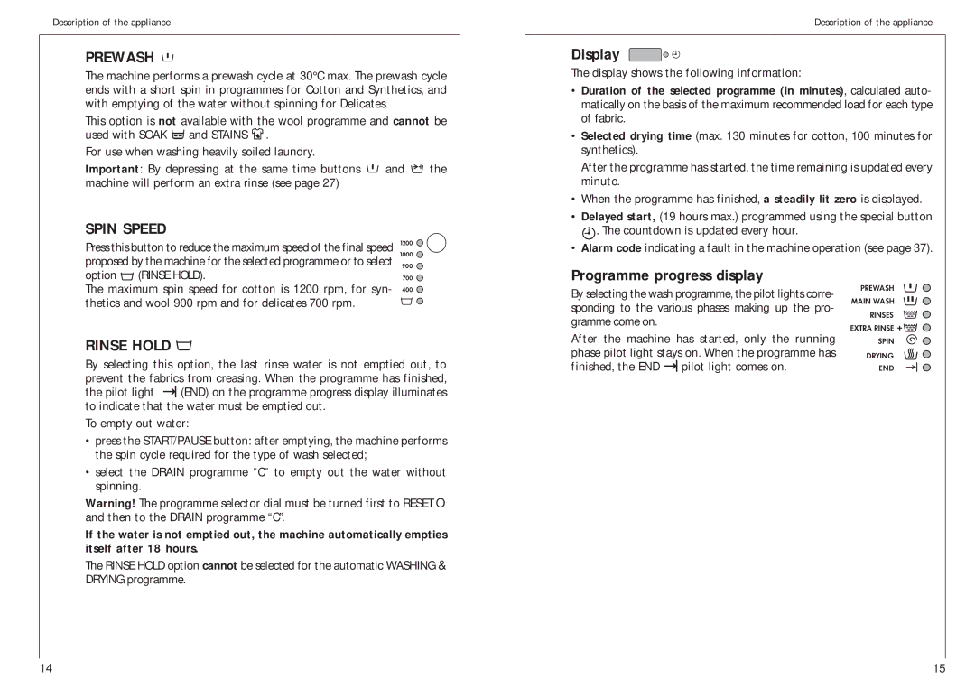 AEG 12700 manual Display, Programme progress display, Thetics and wool 900 rpm and for delicates 700 rpm 