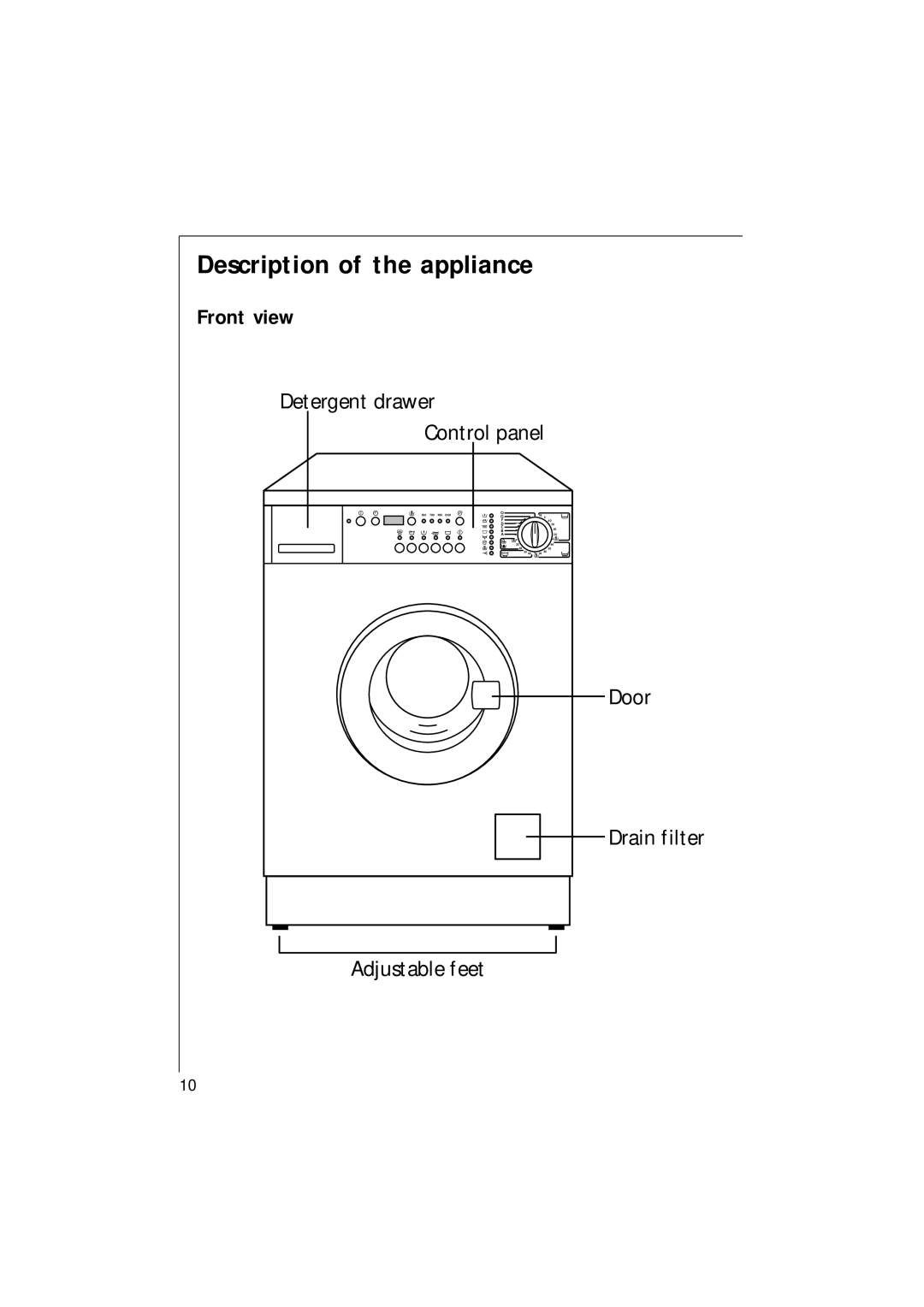 AEG 1271 manual Front view Detergent drawer Control panel, Door, Adjustable feet 