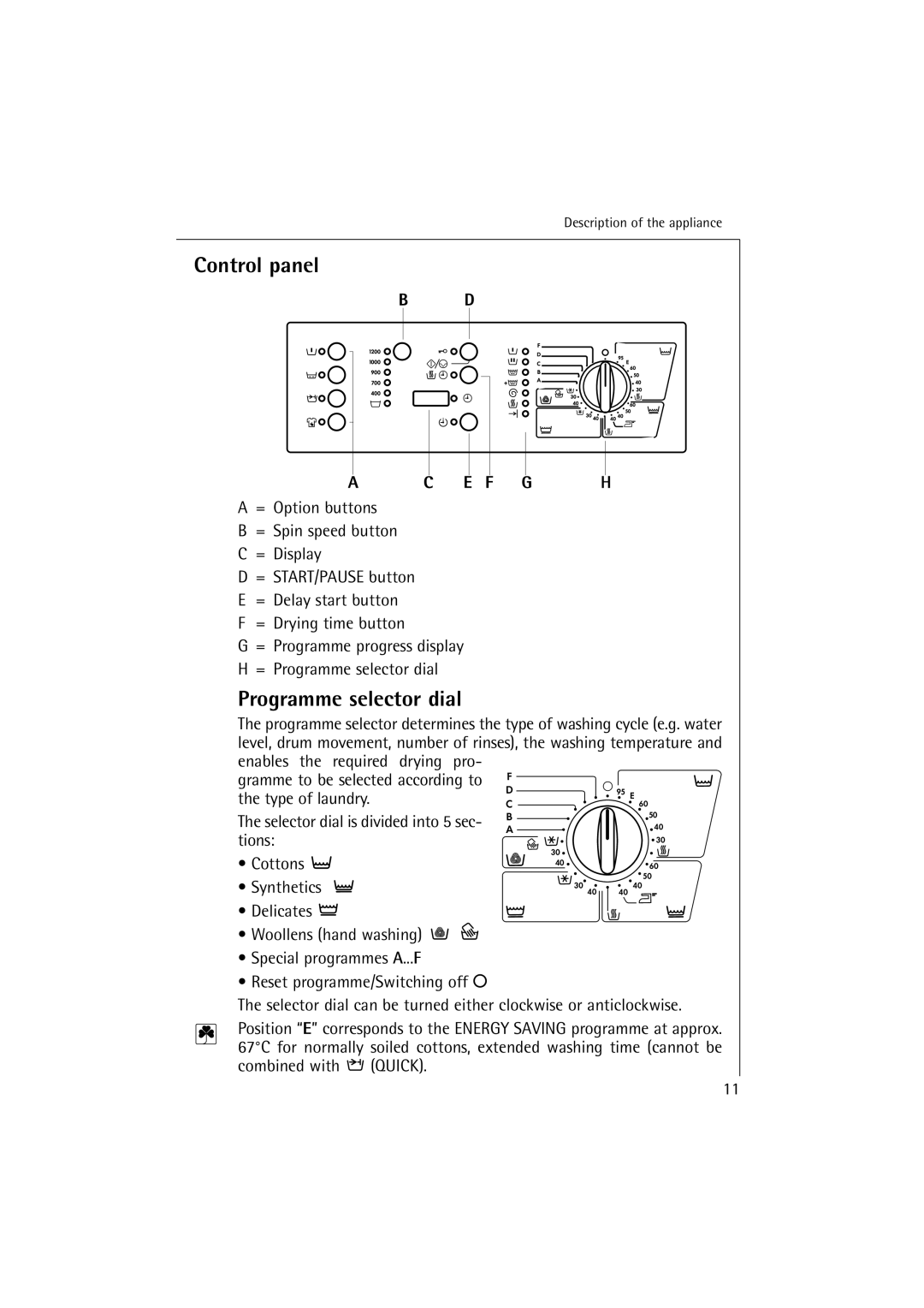 AEG 12710 manual Control panel, Programme selector dial 