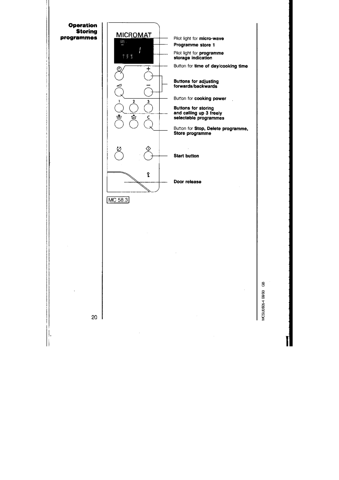 AEG 135, 125 manual 