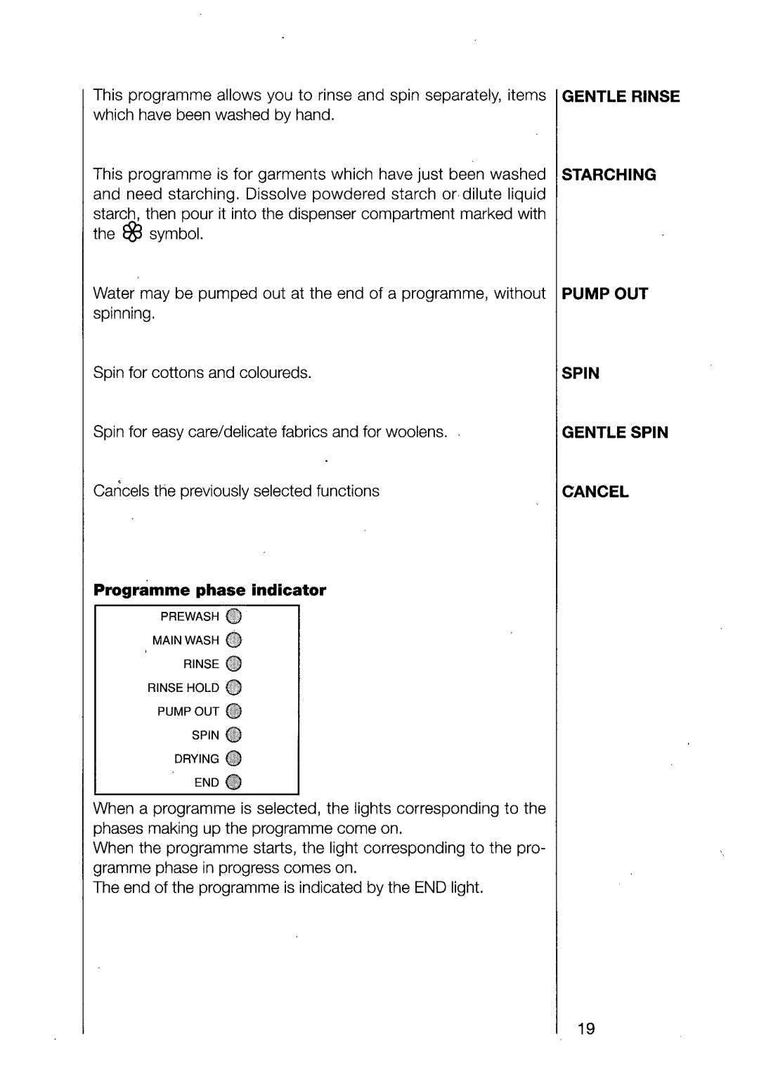 AEG 1370 manual 