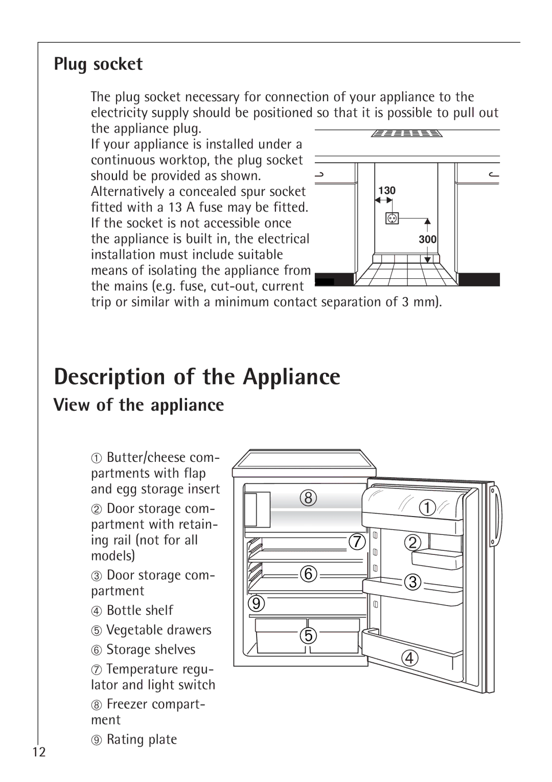 AEG 1450-7 TK manual Description of the Appliance, Plug socket, View of the appliance 