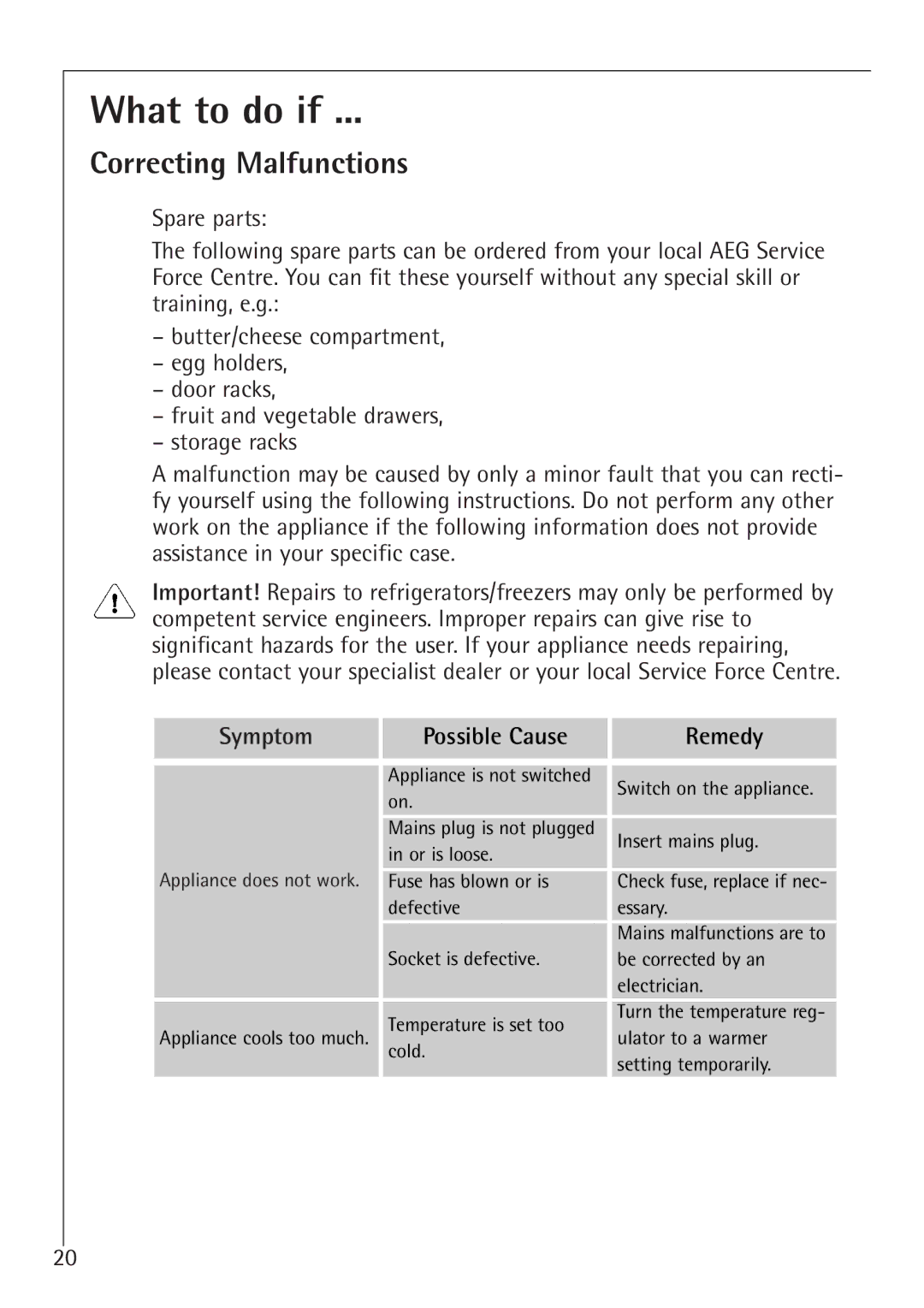 AEG 1450-7 TK manual What to do if, Correcting Malfunctions, Symptom Possible Cause Remedy 