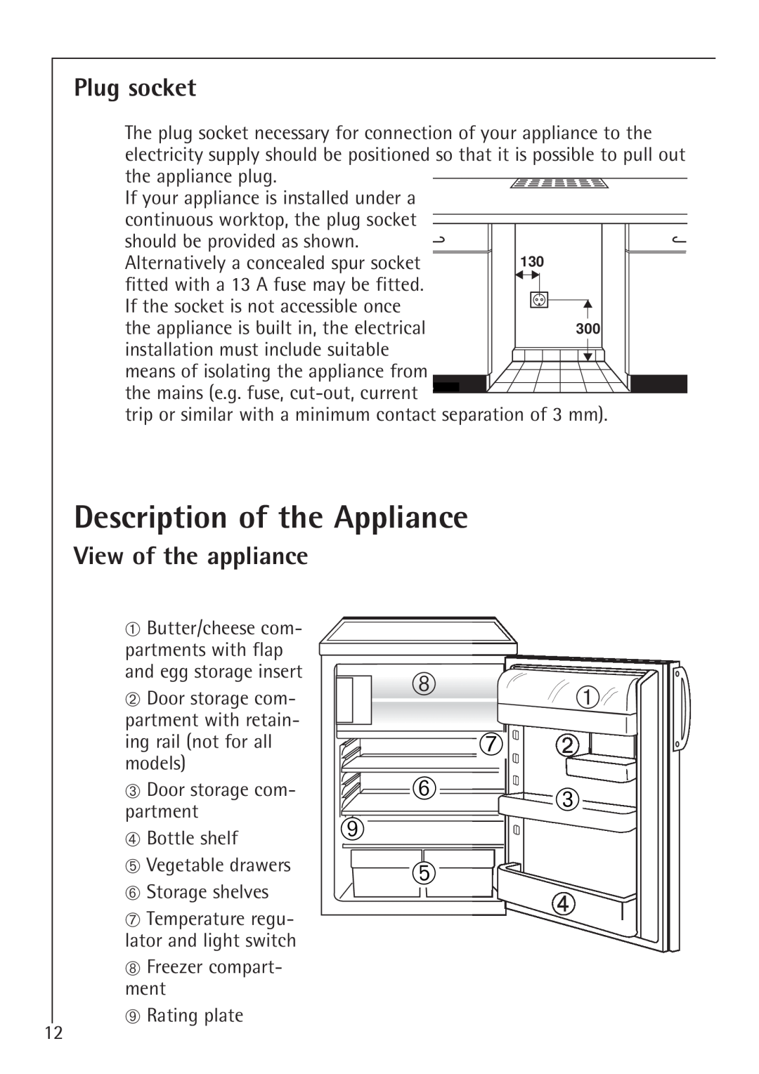 AEG 1450-7 TK manual Description of the Appliance, Plug socket, View of the appliance 