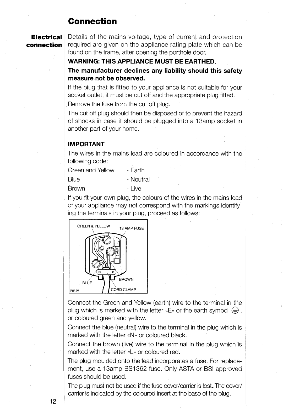 AEG 1480 manual 