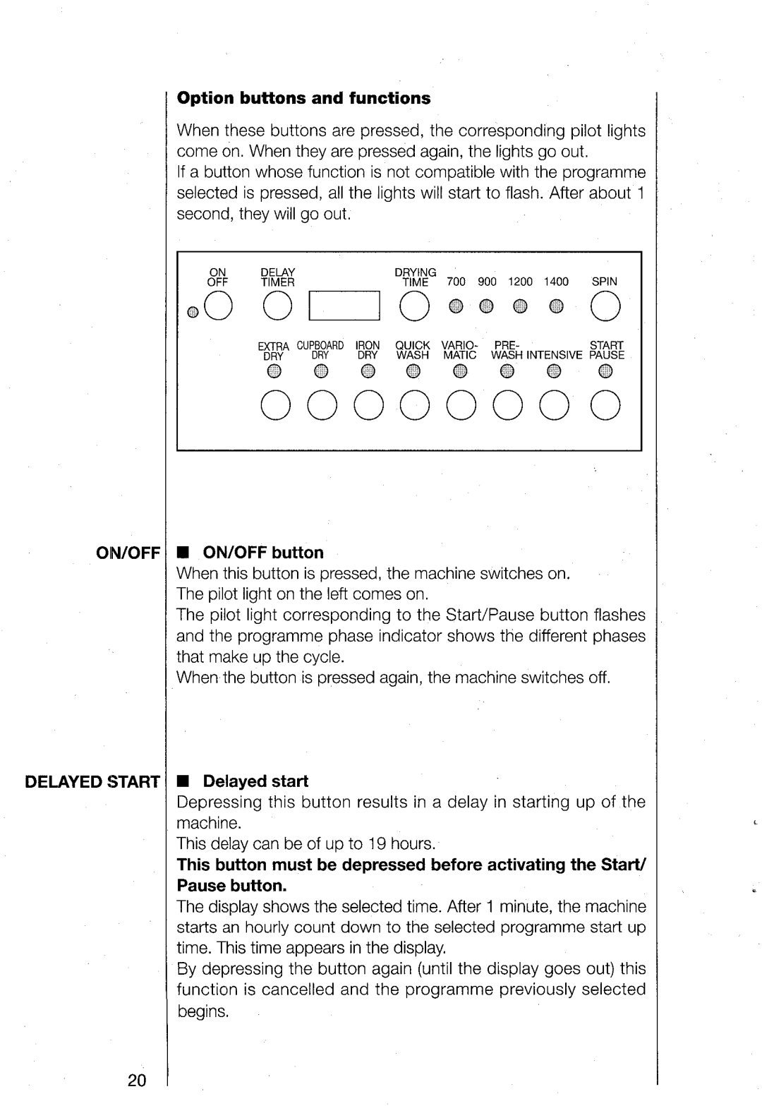 AEG 1480 manual 