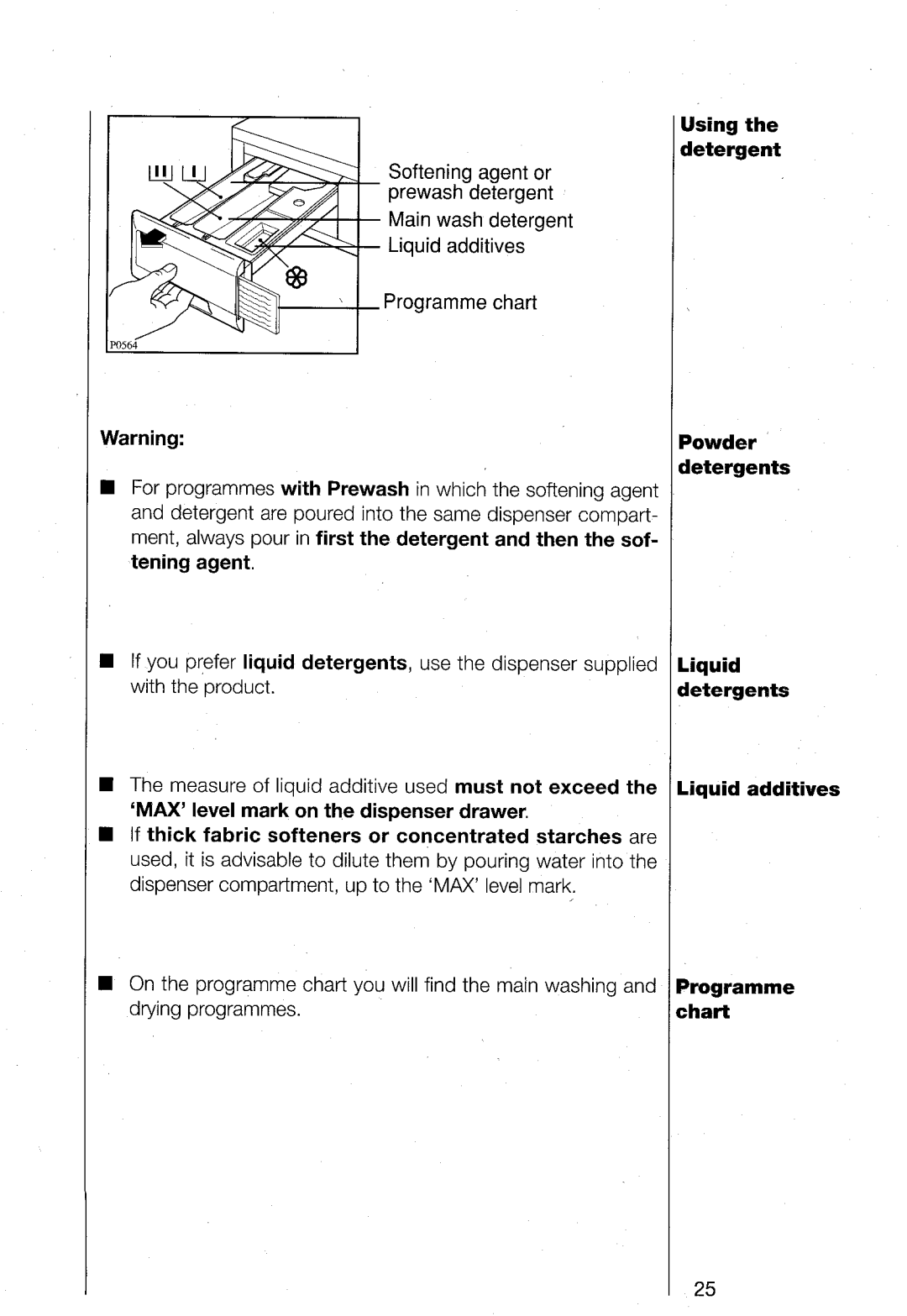 AEG 1480 manual 