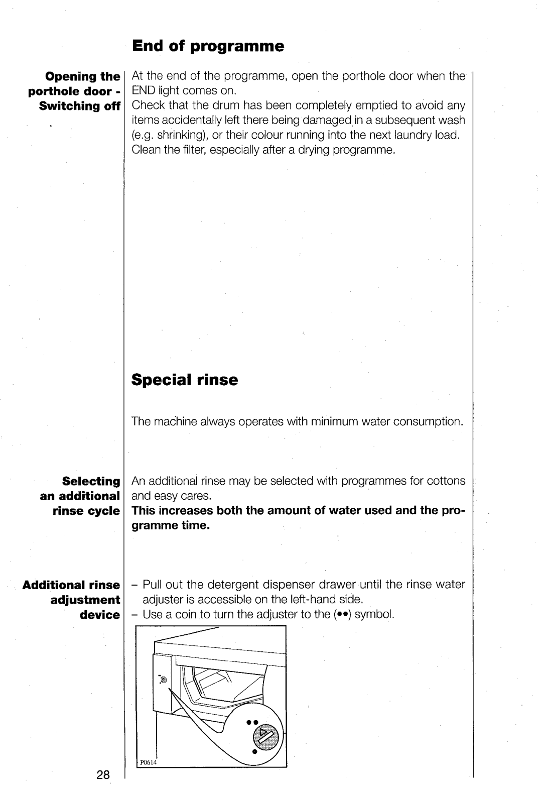 AEG 1480 manual 