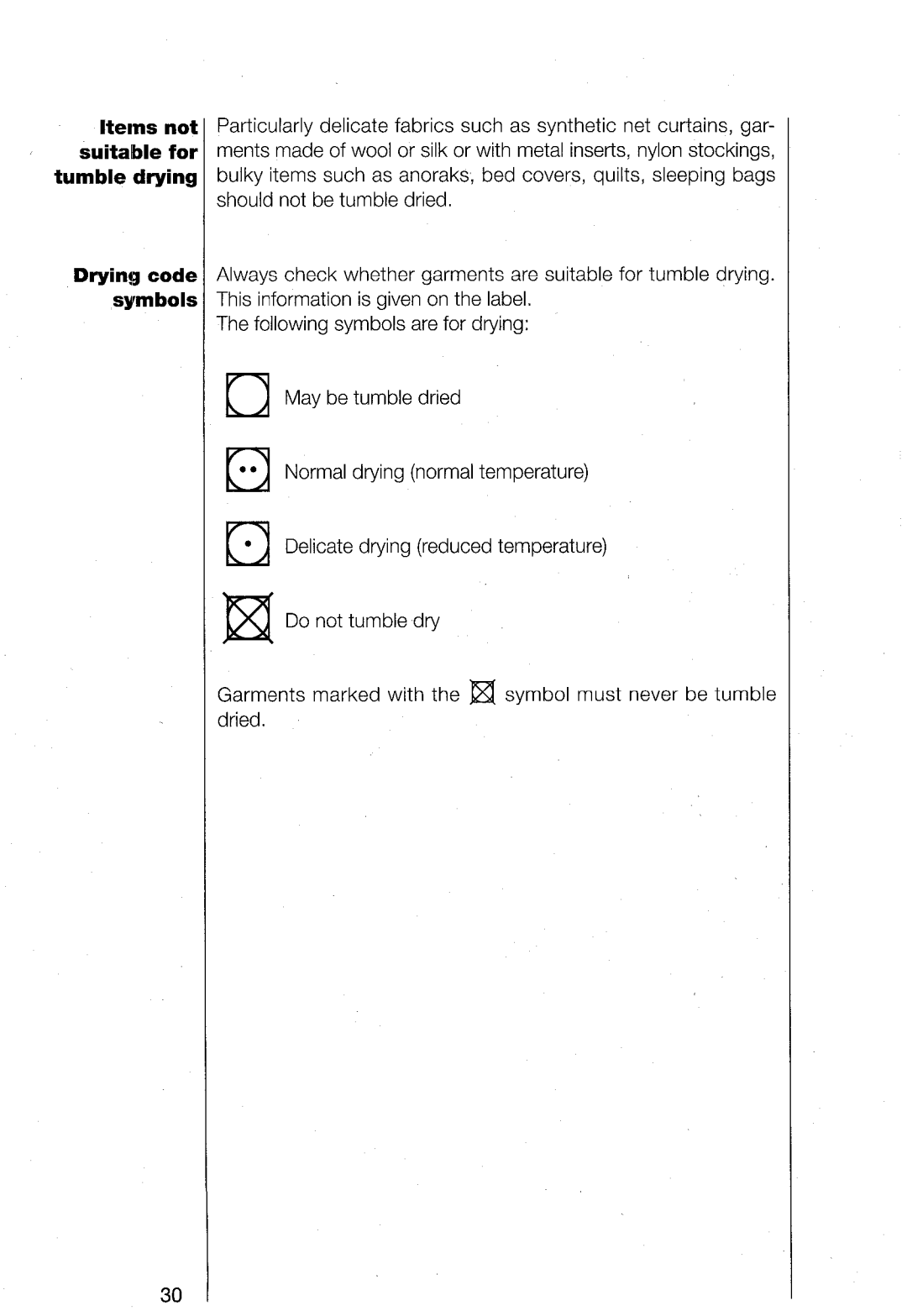 AEG 1480 manual 