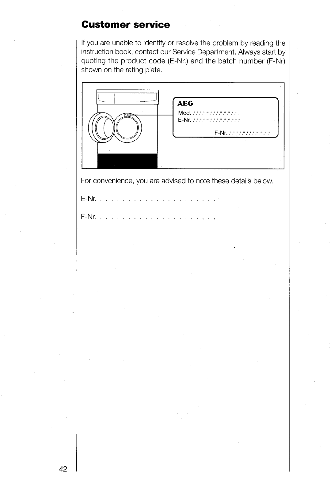 AEG 1480 manual 