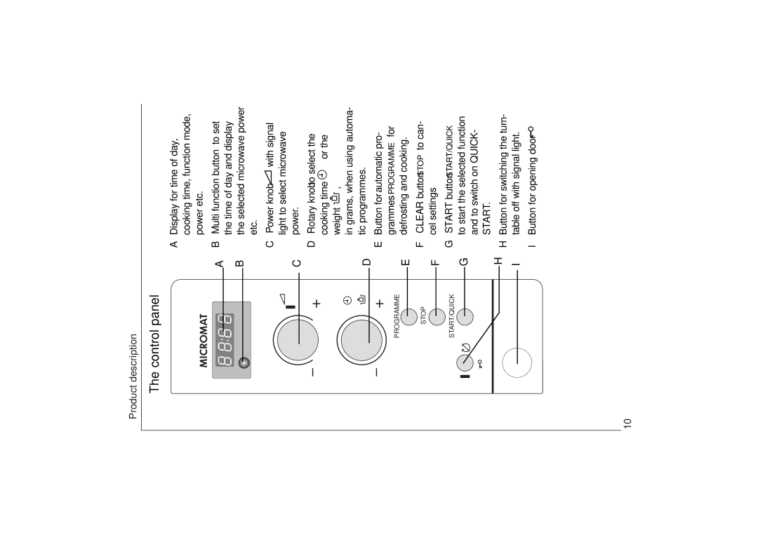 AEG 153 E manual Control panel, Clear button ‘STOP’ to can, Start button ‘START/QUICK’ 