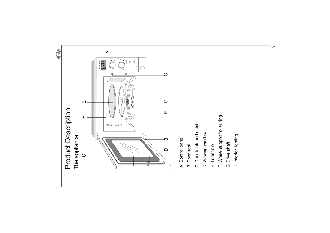 AEG 153 E manual Product Description, Appliance 