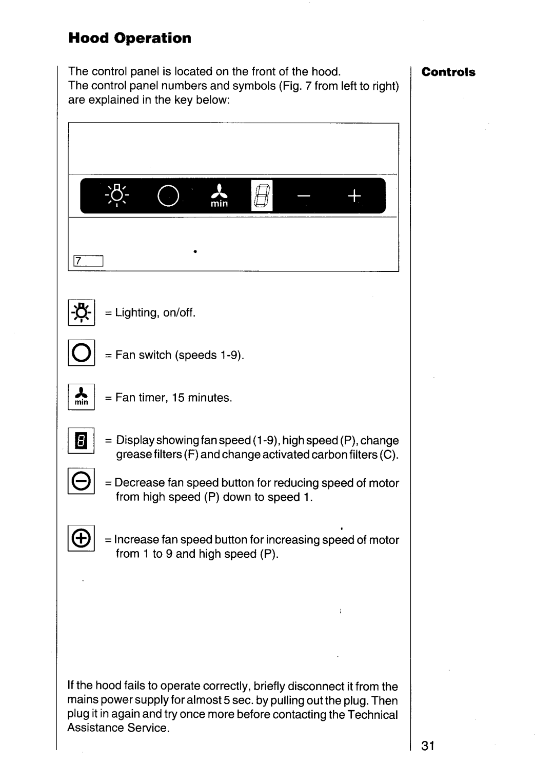 AEG 155 D manual 