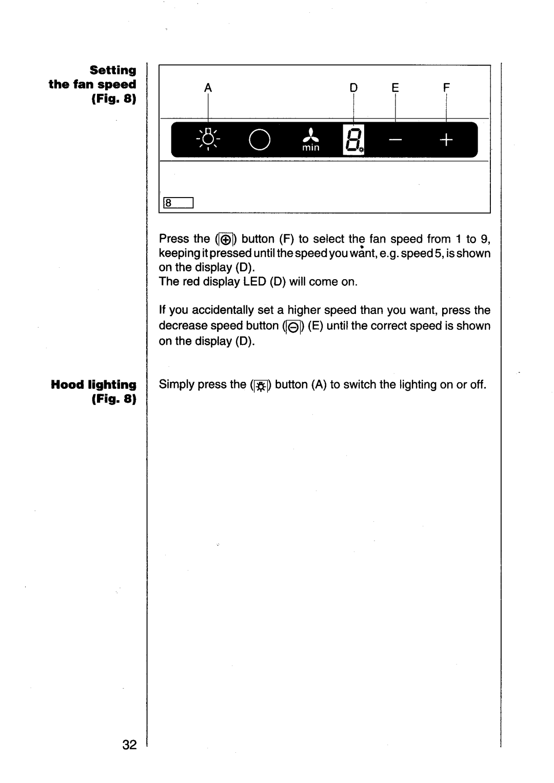 AEG 155 D manual 