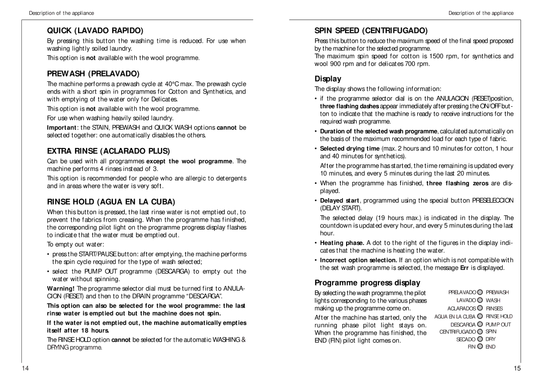 AEG 1576 T manual Display, To empty out water, Spin cycle required for the type of wash selected, Water without spinning 