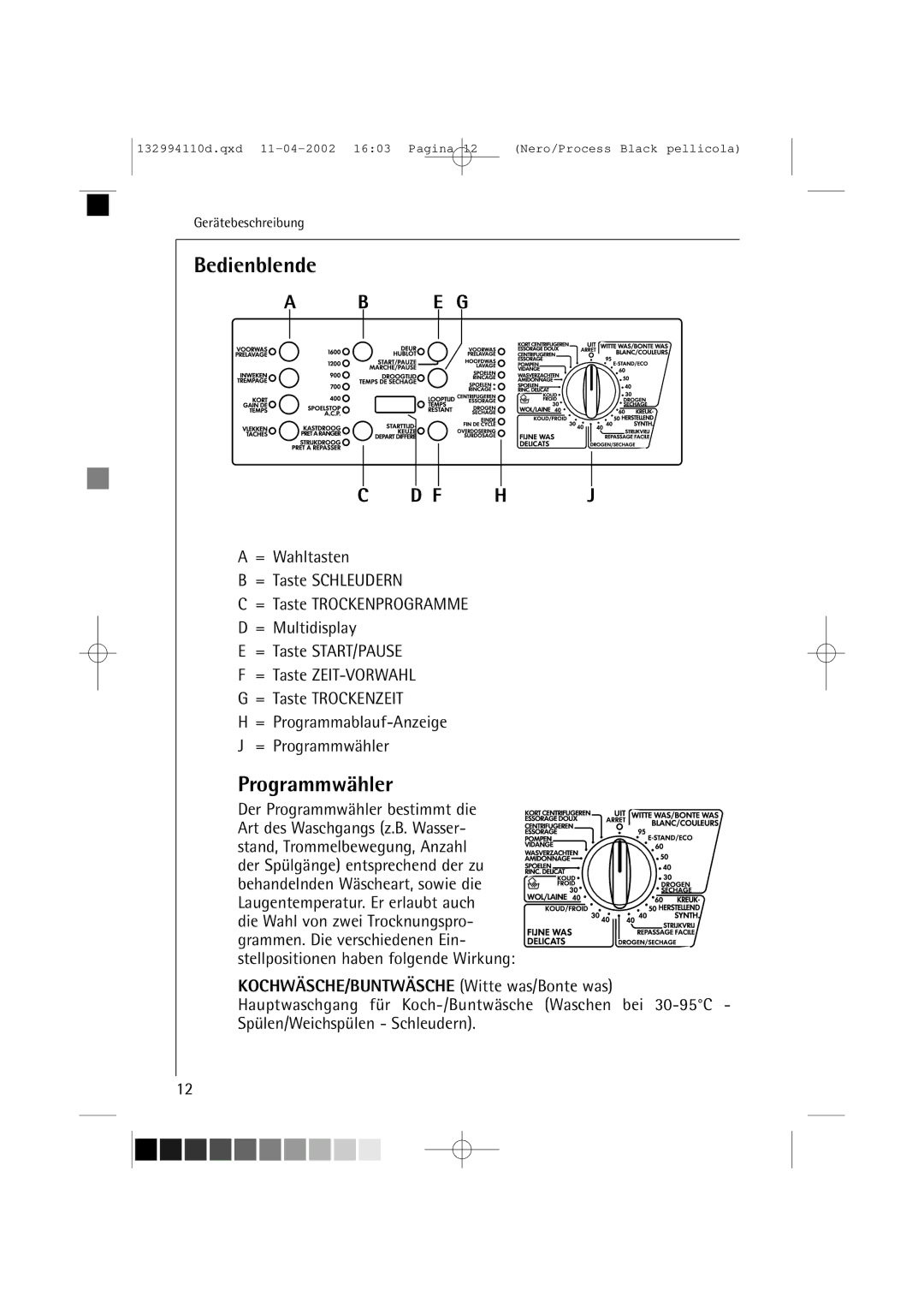 AEG 16810 manual Bedienblende, Programmwähler, KOCHWÄSCHE/BUNTWÄSCHE Witte was/Bonte was 