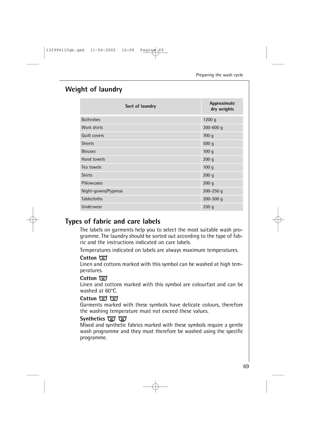 AEG 16810 manual Types of fabric and care labels, Cotton 40, Synthetics 40, Sort of laundry Approximate Dry weights 