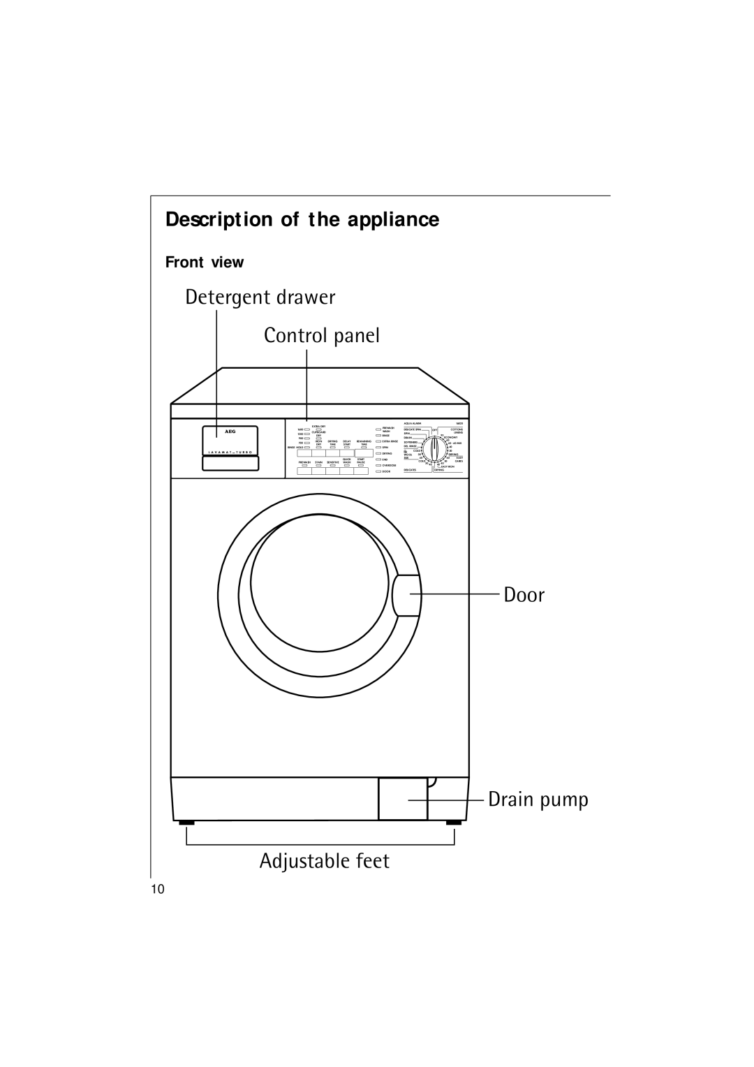 AEG 16820 manual Description of the appliance, Front view 