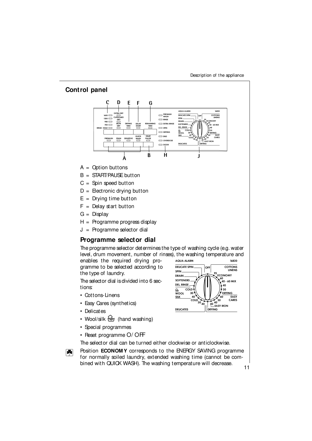 AEG 16820 manual Control panel, Programme selector dial 