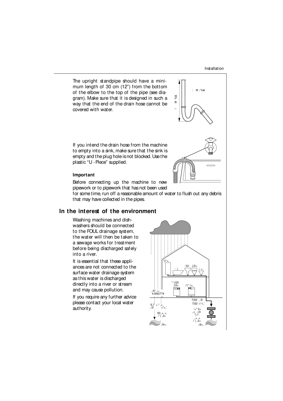 AEG 16820 manual Interest of the environment 