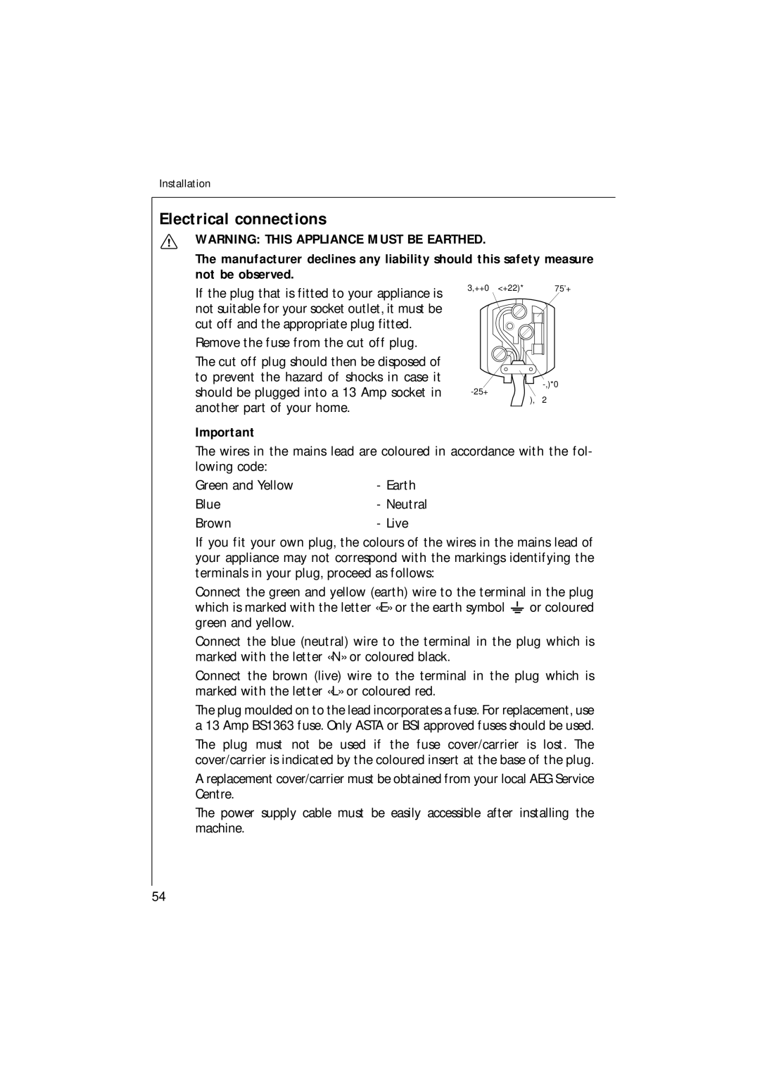 AEG 16820 manual Electrical connections, Remove the fuse from the cut off plug 