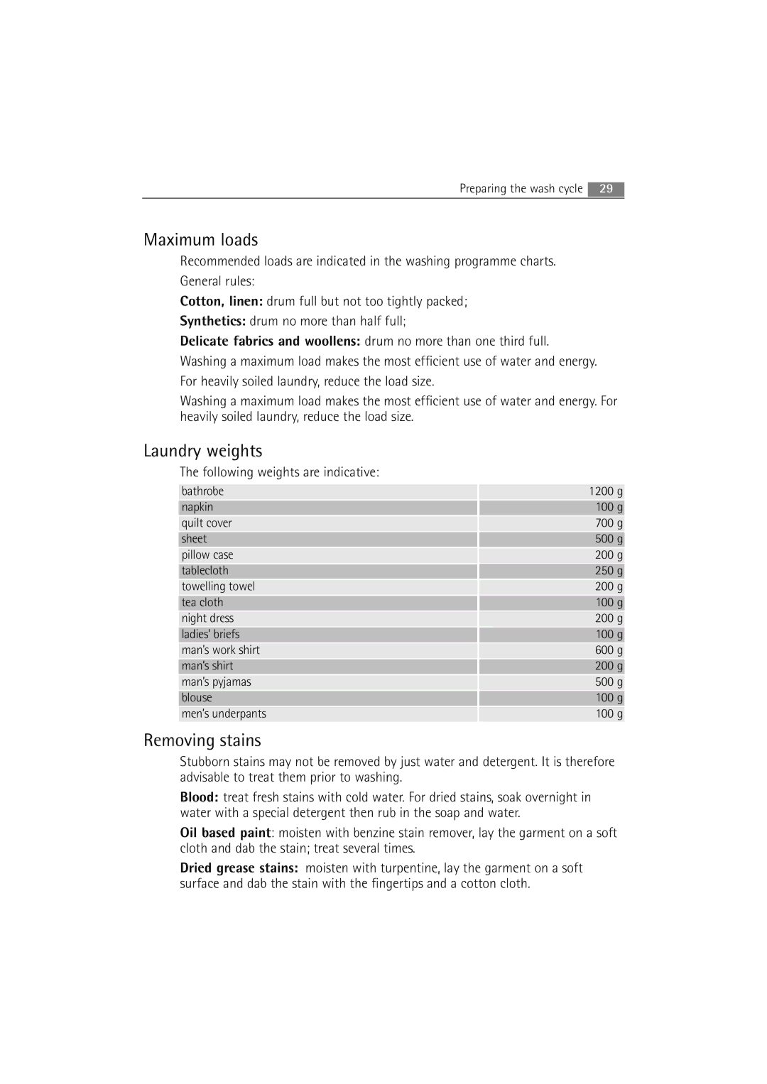 AEG 16850 user manual Maximum loads, Laundry weights, Removing stains 