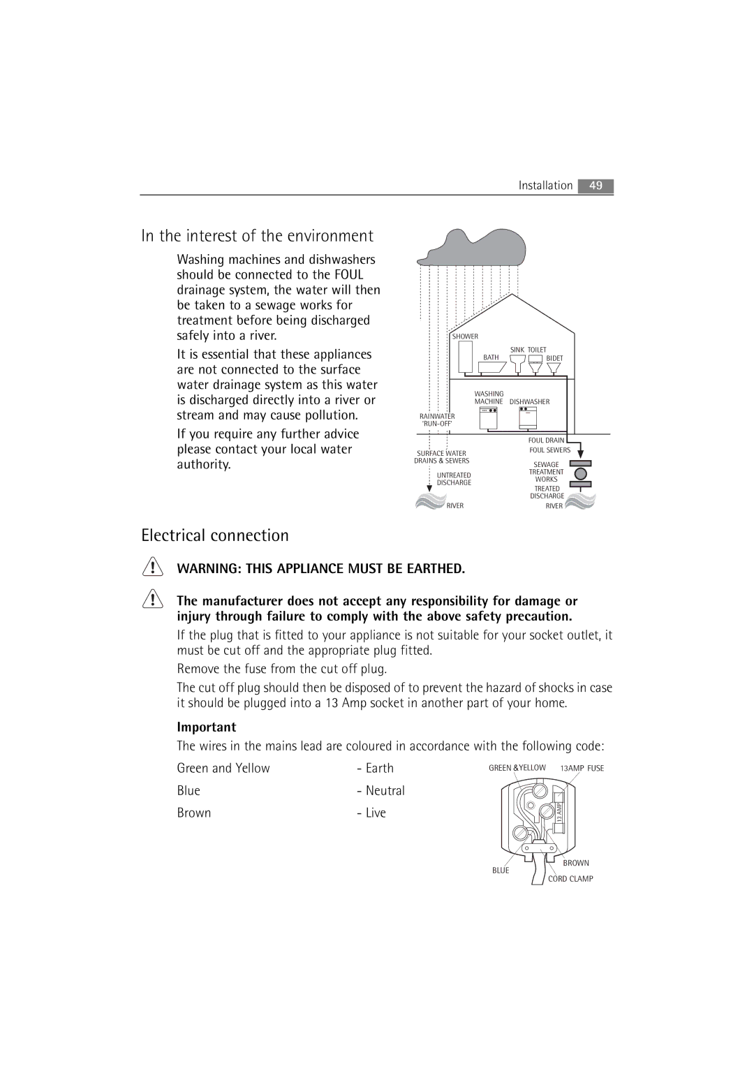 AEG 16850 user manual Interest of the environment, Electrical connection 