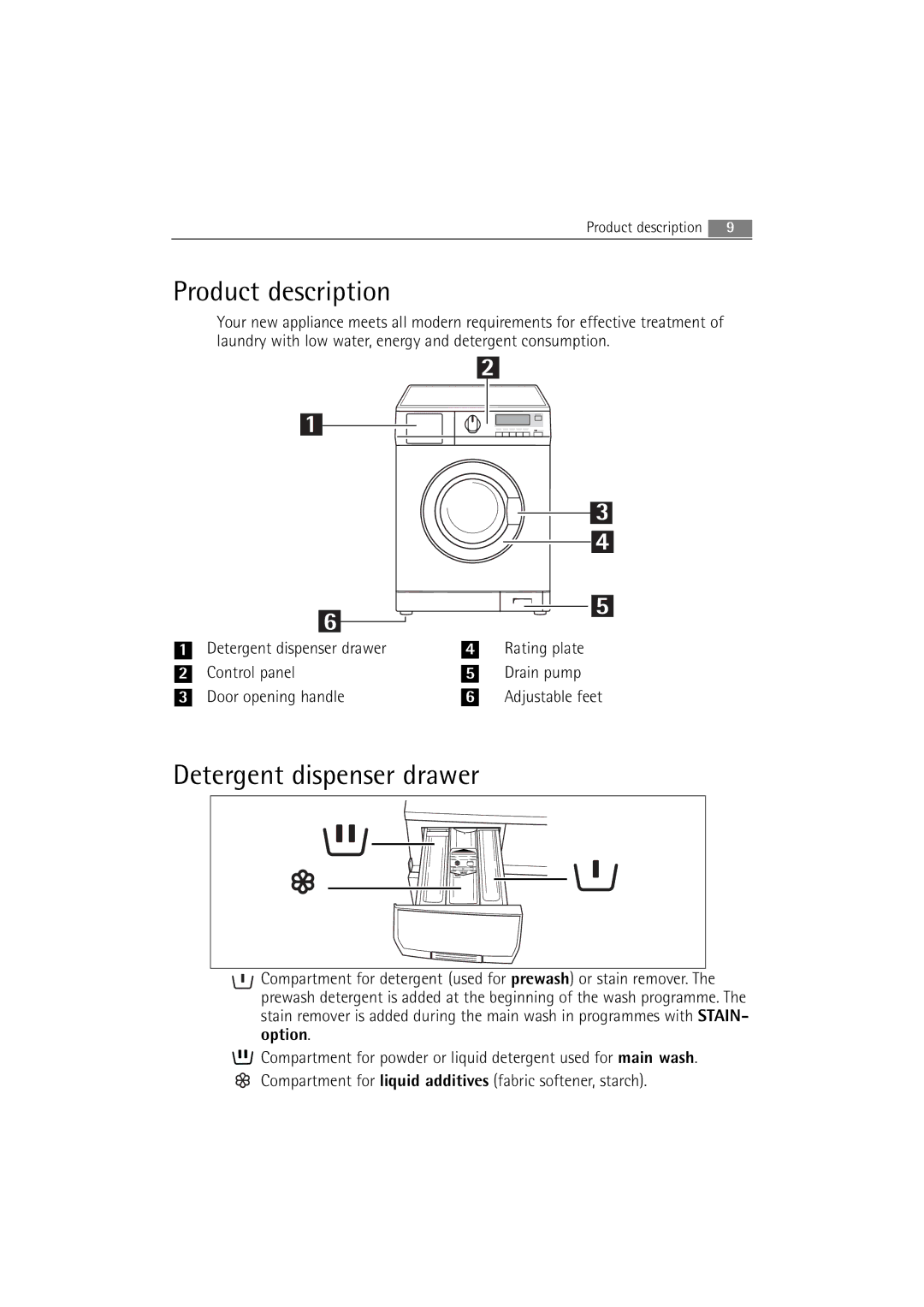 AEG 16850 user manual Product description, Detergent dispenser drawer 