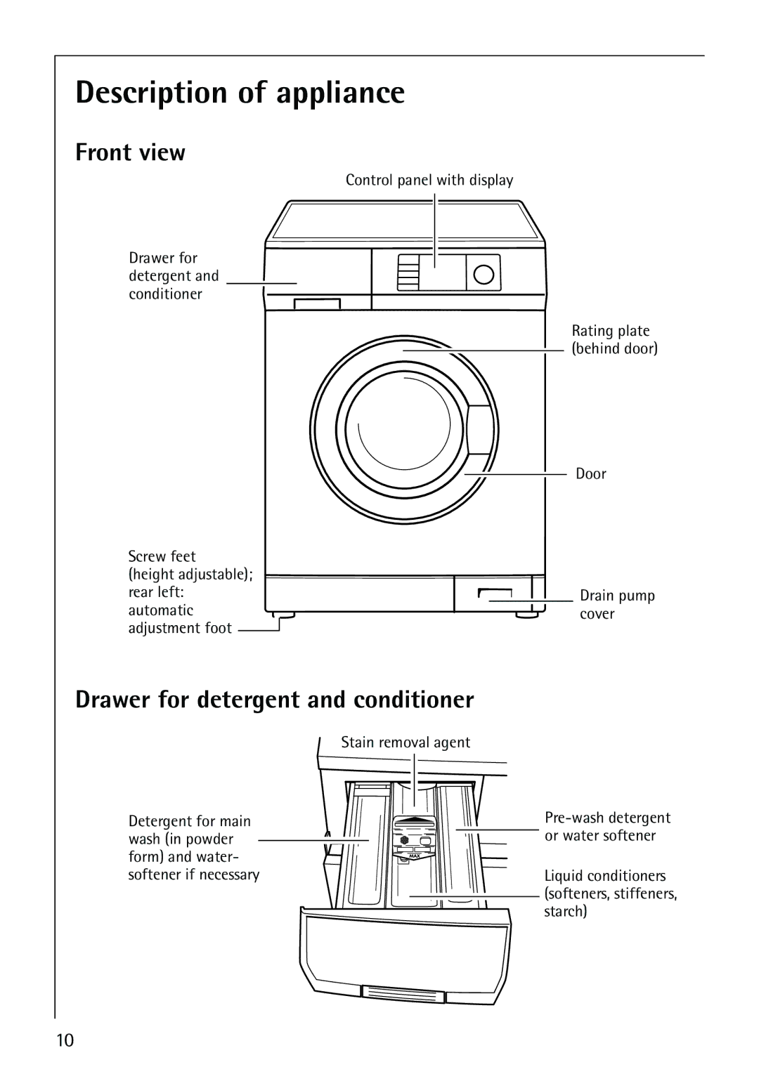 AEG 1850 manual Description of appliance, Front view, Drawer for detergent and conditioner 