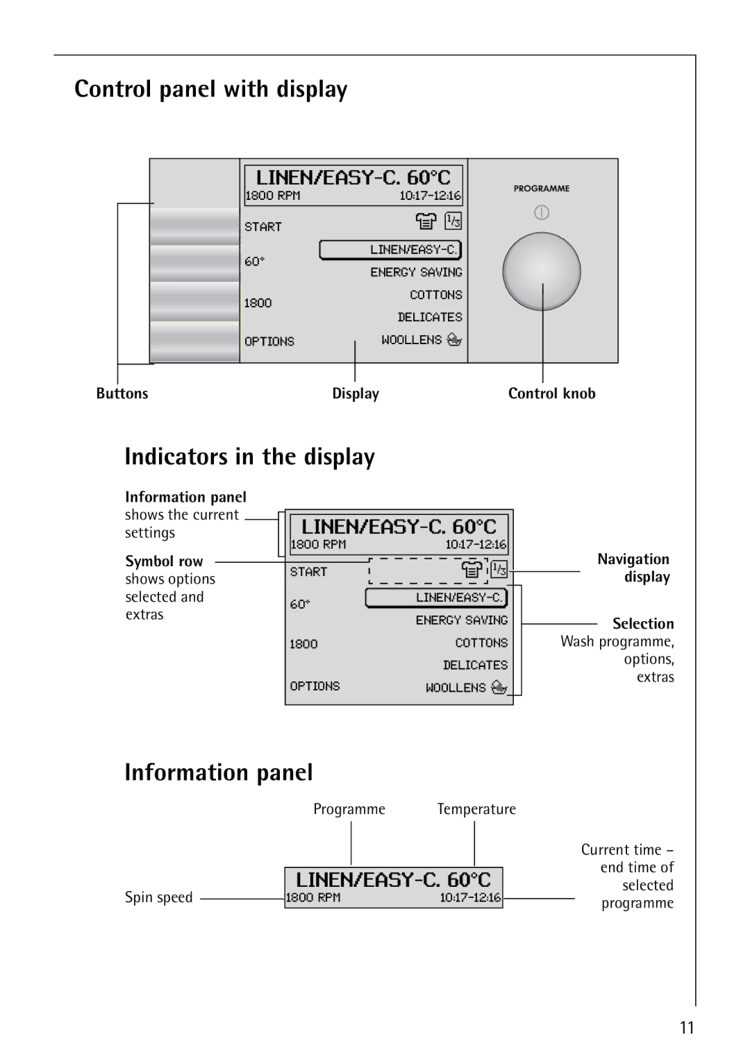 AEG 1850 manual Information panel, Control panel with display 