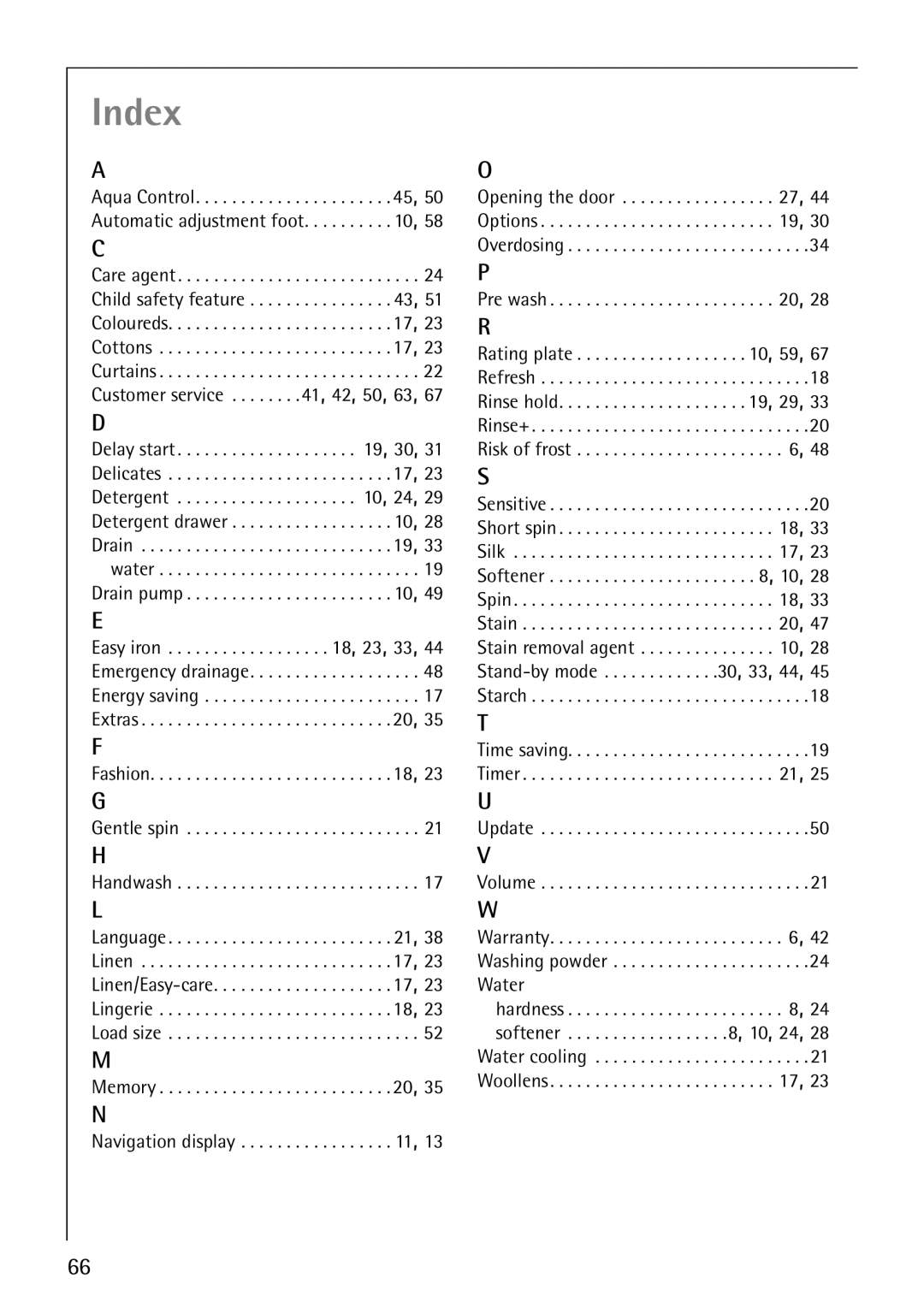 AEG 1850 manual Index 