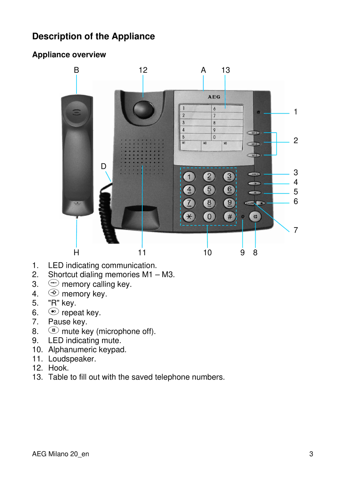 AEG 20 user manual Description of the Appliance, Appliance overview 