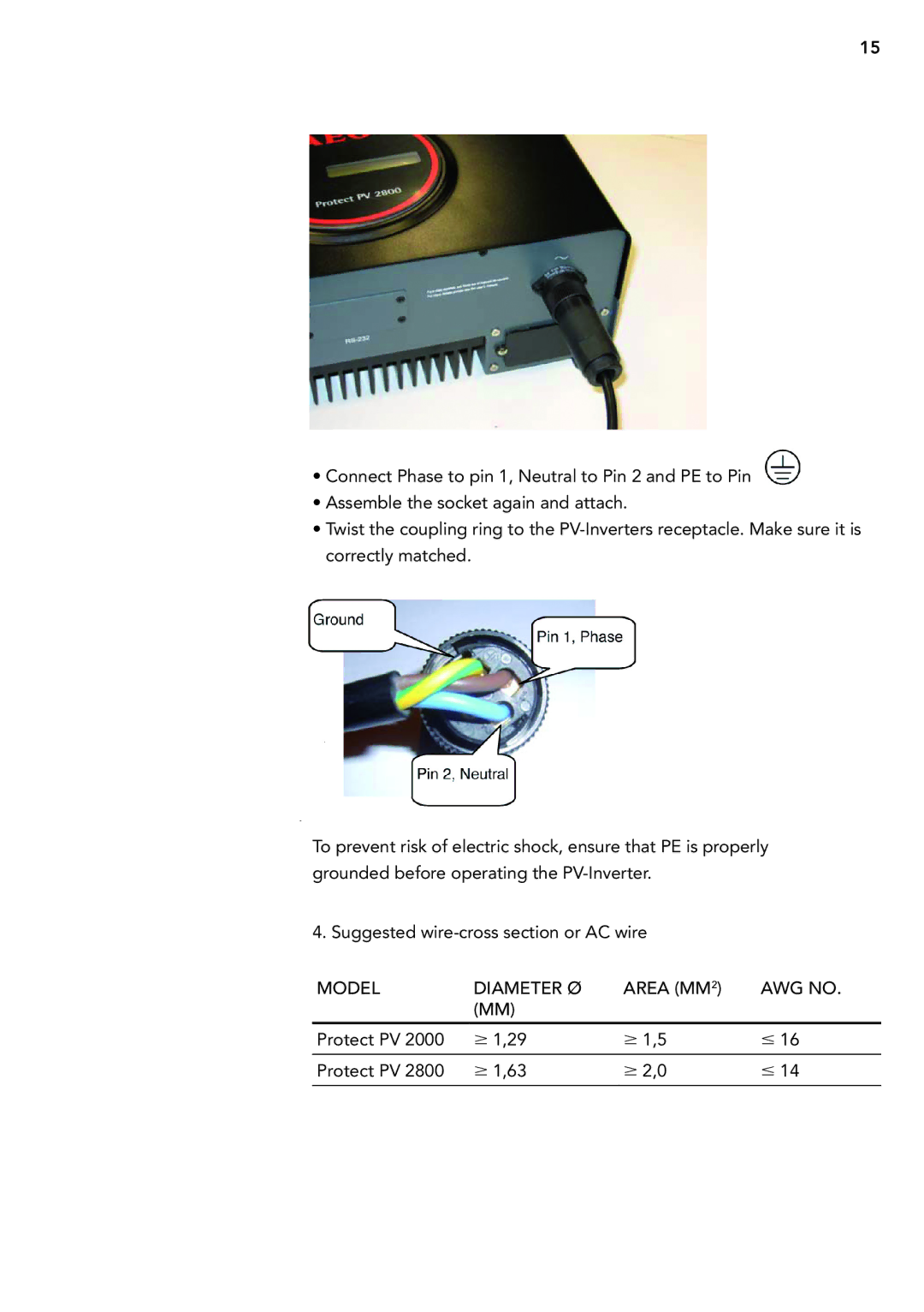 AEG PV 2000 operating instructions 