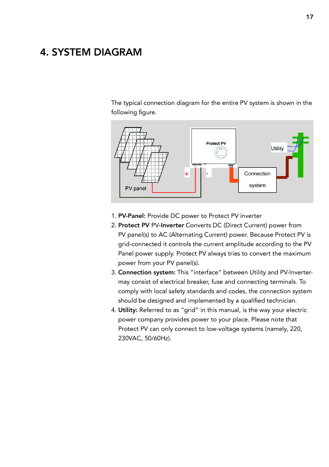 AEG PV 2000 operating instructions SySTEm diagRam 