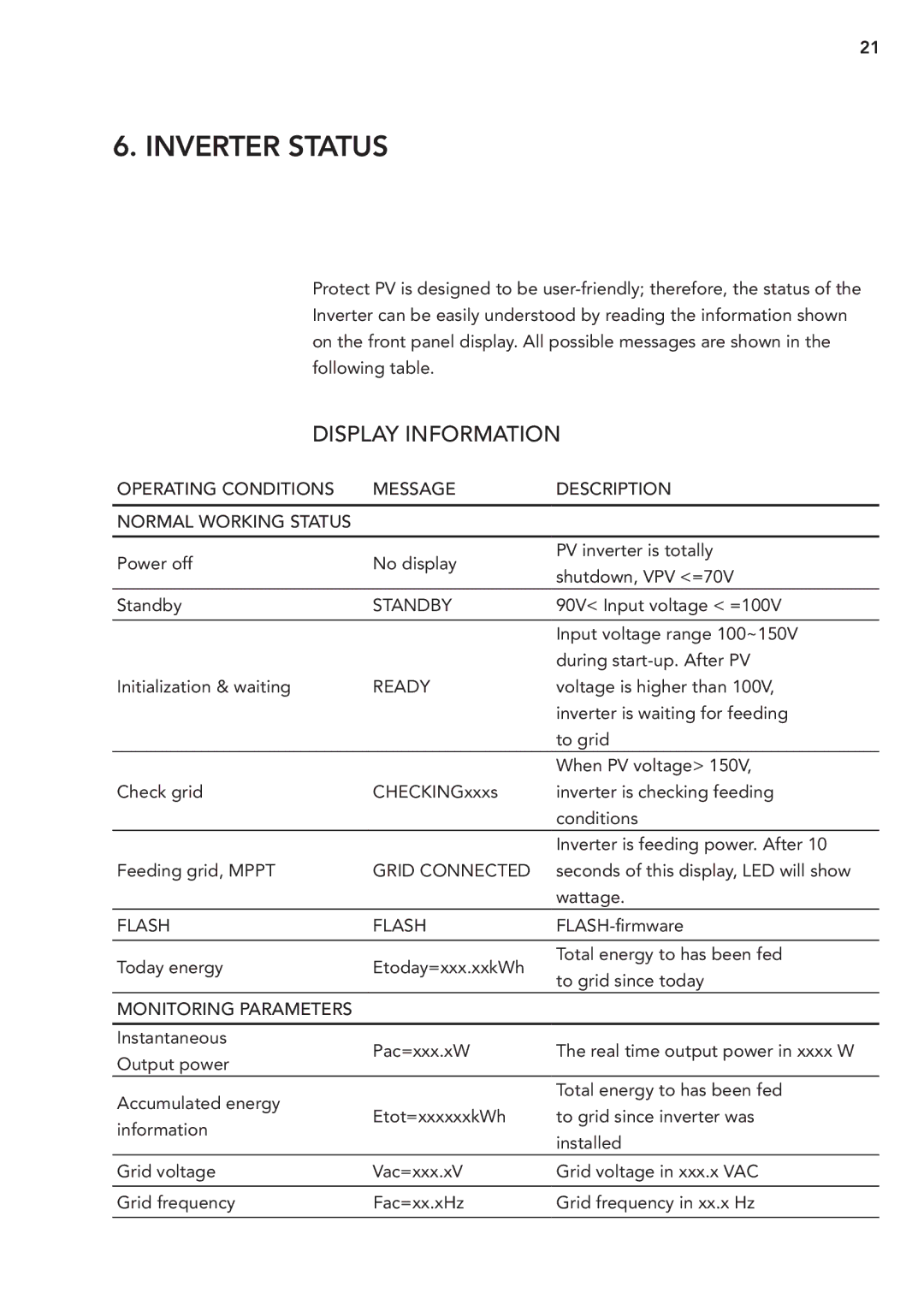 AEG PV 2000 operating instructions Inverter Status, Display information 