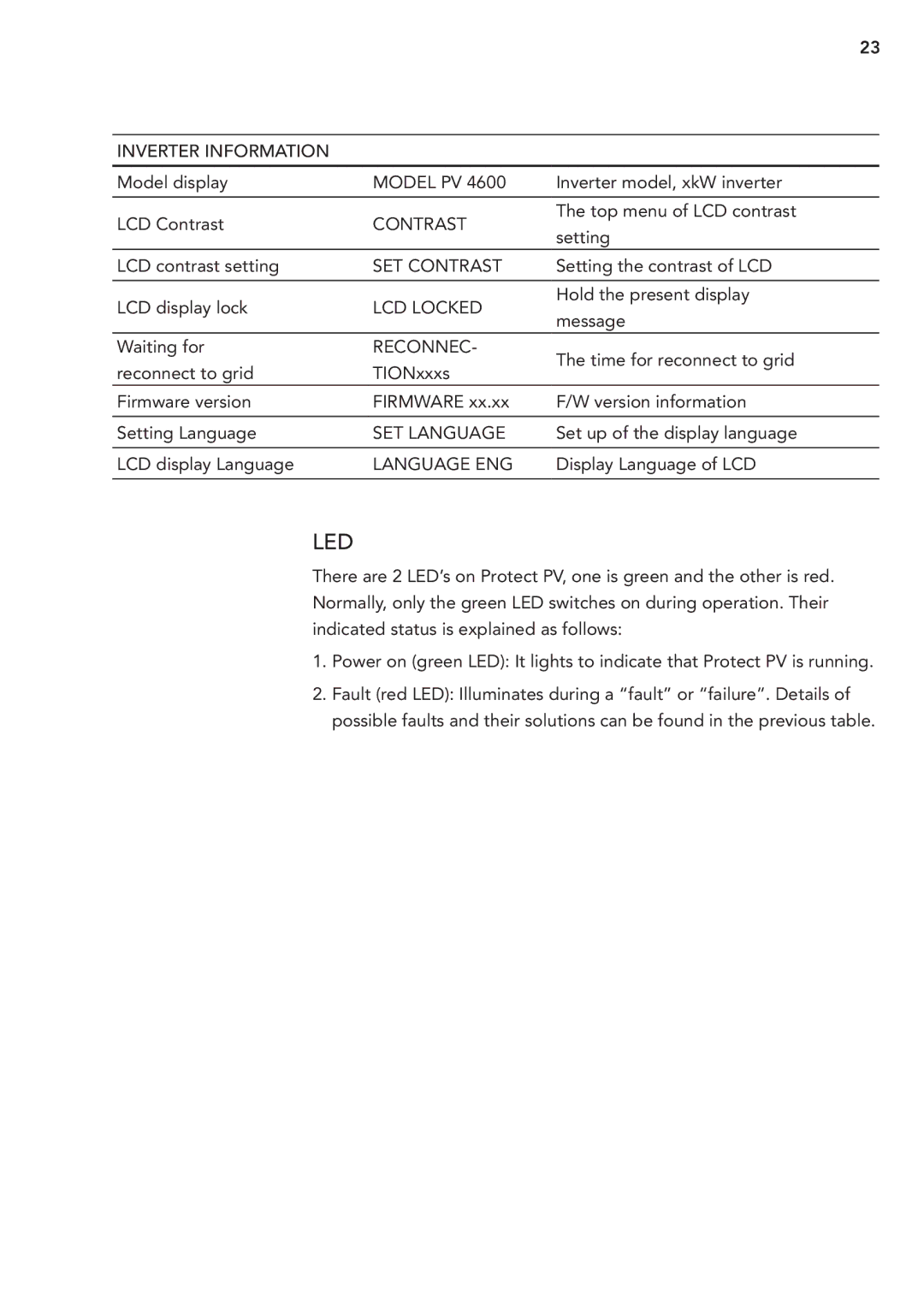 AEG PV 2000 operating instructions Model PV, SET Contrast, LCD Locked, Reconnec, SET Language, Language ENG 