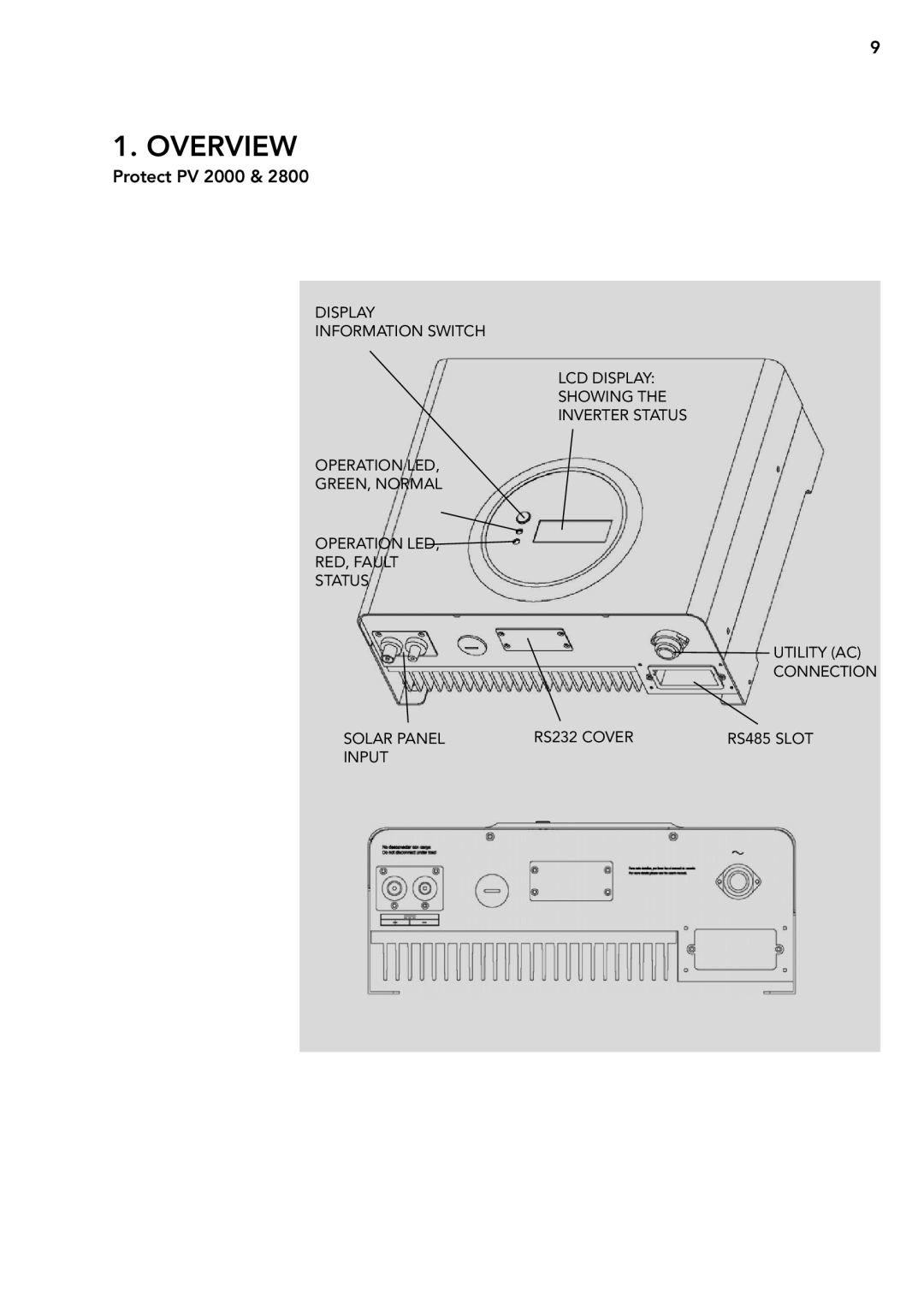 AEG operating instructions Overview, Protect PV 2000 