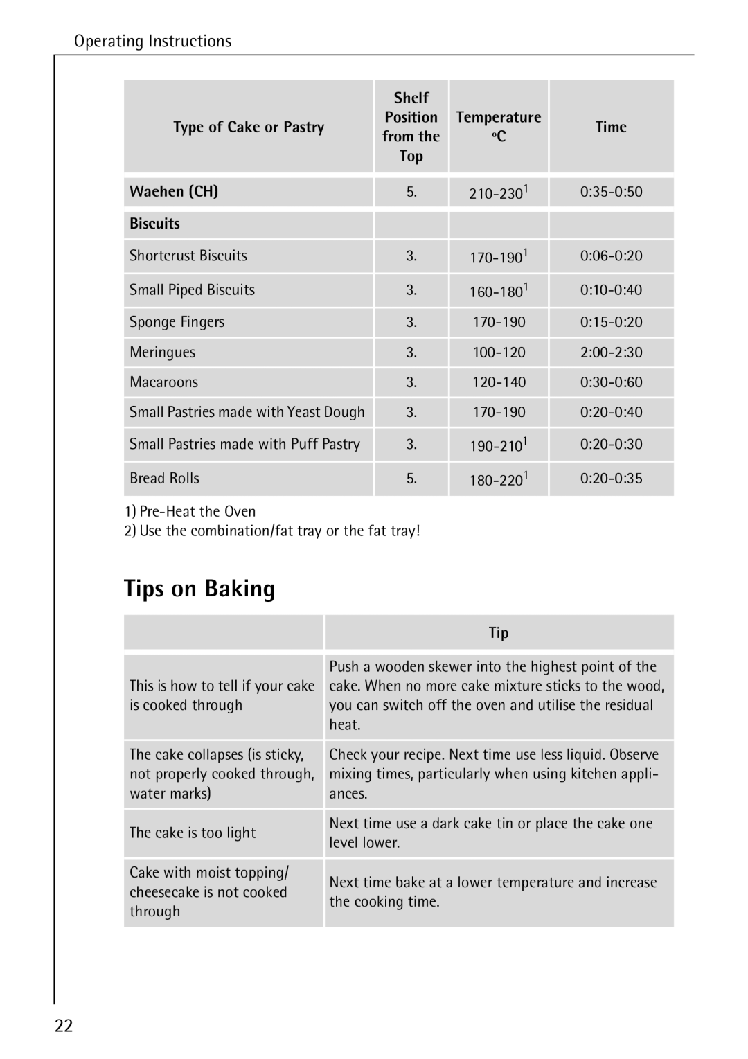 AEG 2003 F operating instructions Tips on Baking, Shelf Type of Cake or Pastry, Waehen CH, Biscuits 